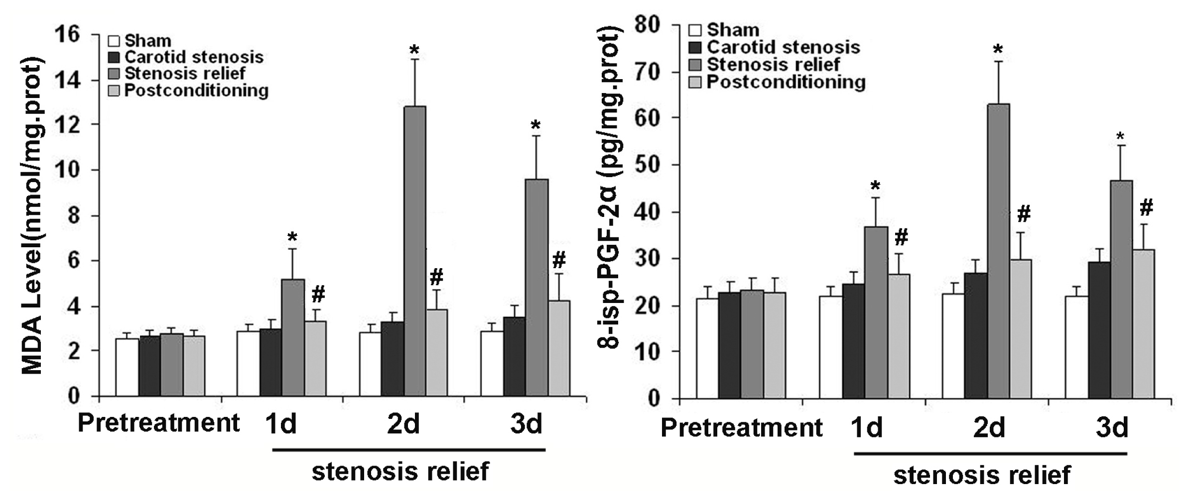 Ijms 13 13338f3 1024