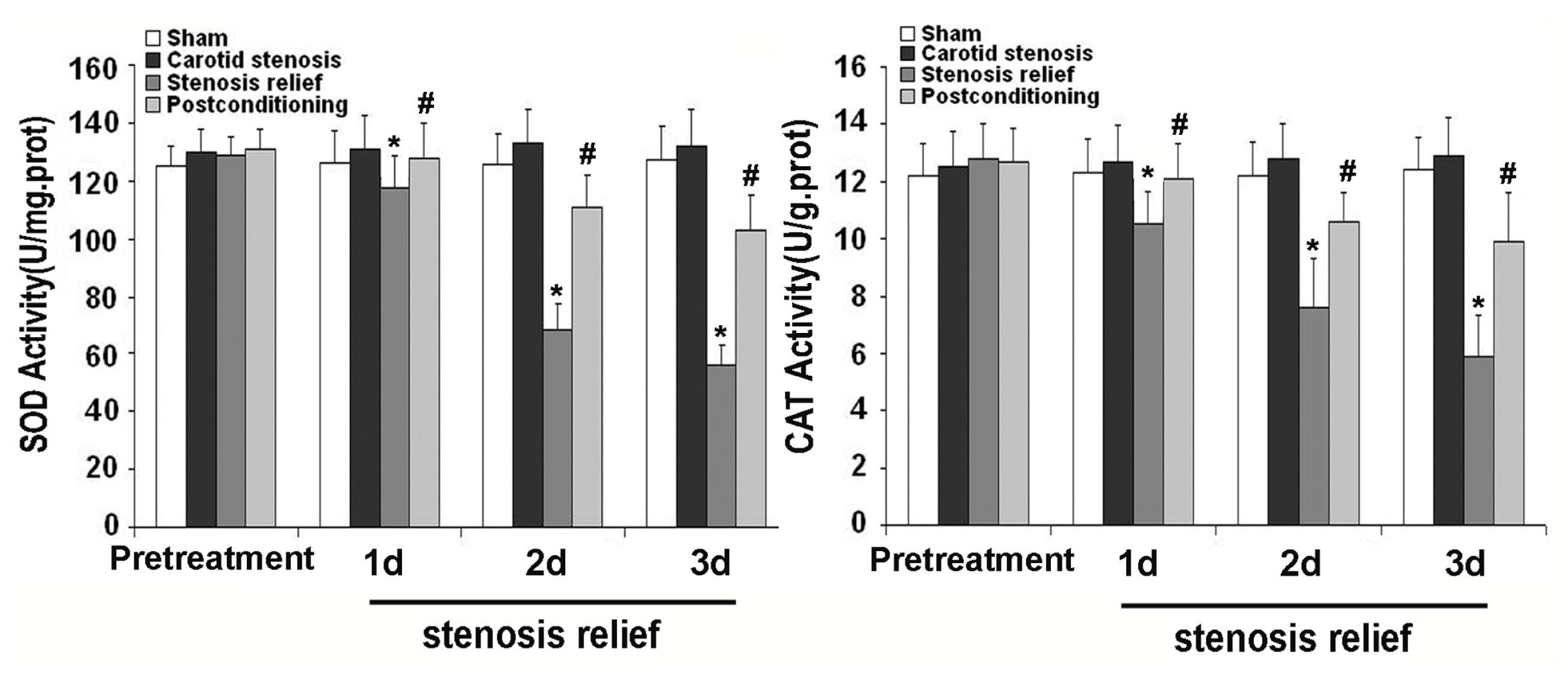 Ijms 13 13338f4 1024