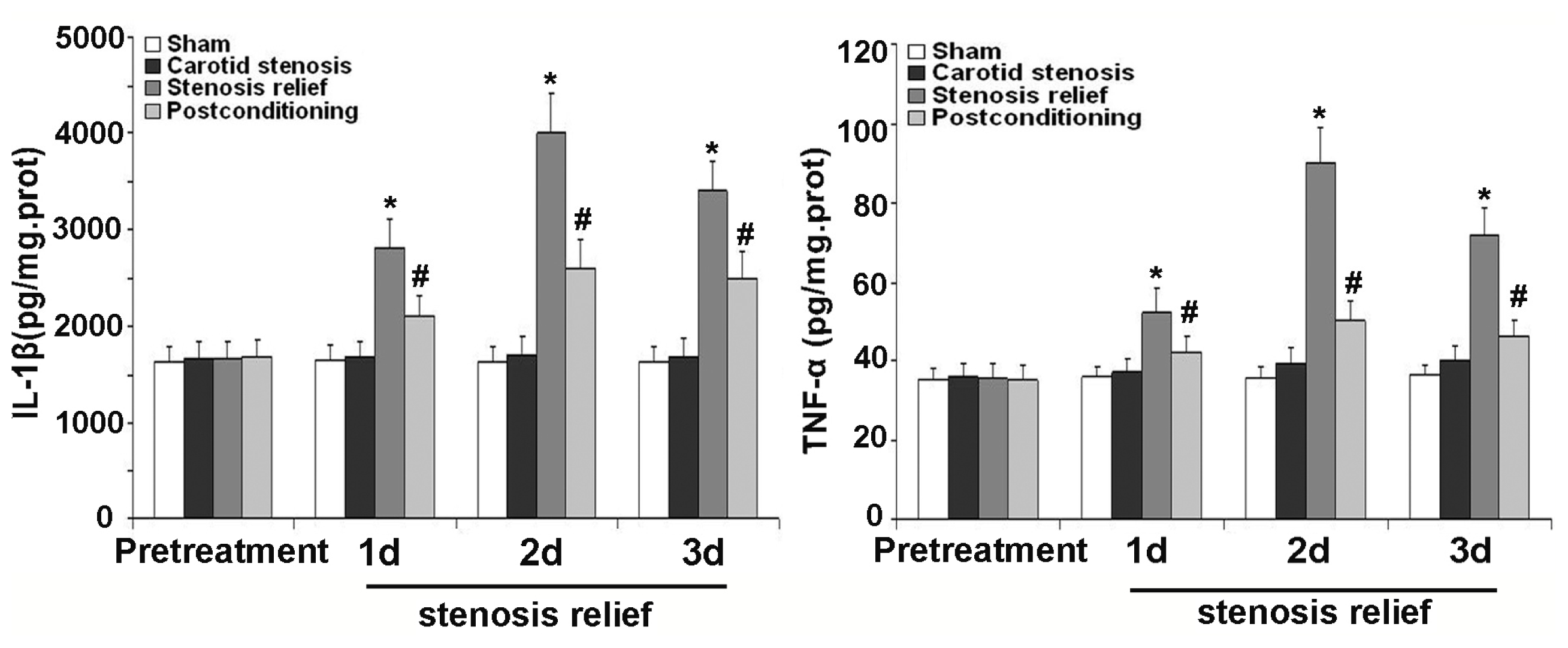 Ijms 13 13338f5 1024