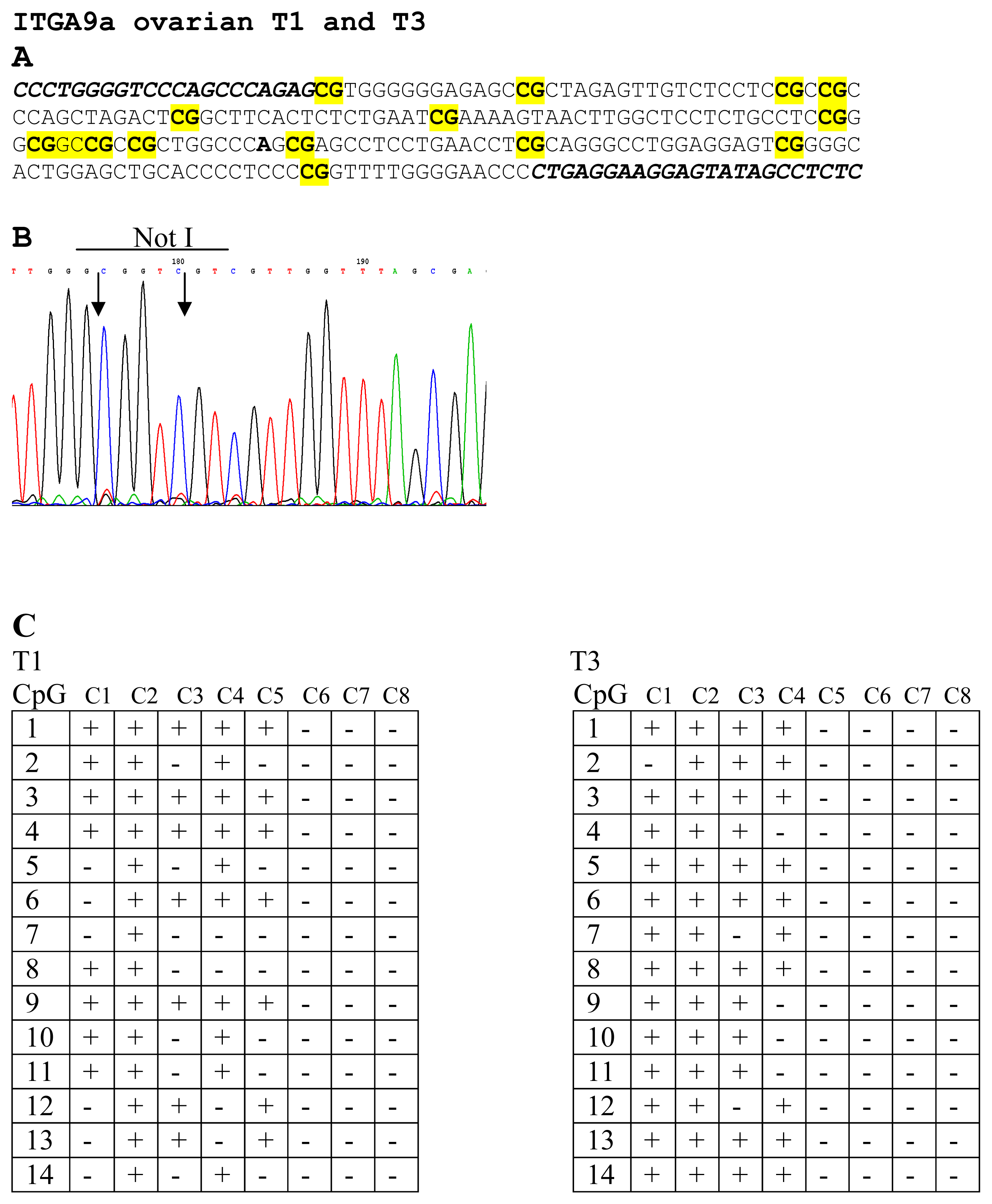 Ijms 13 13352f3
