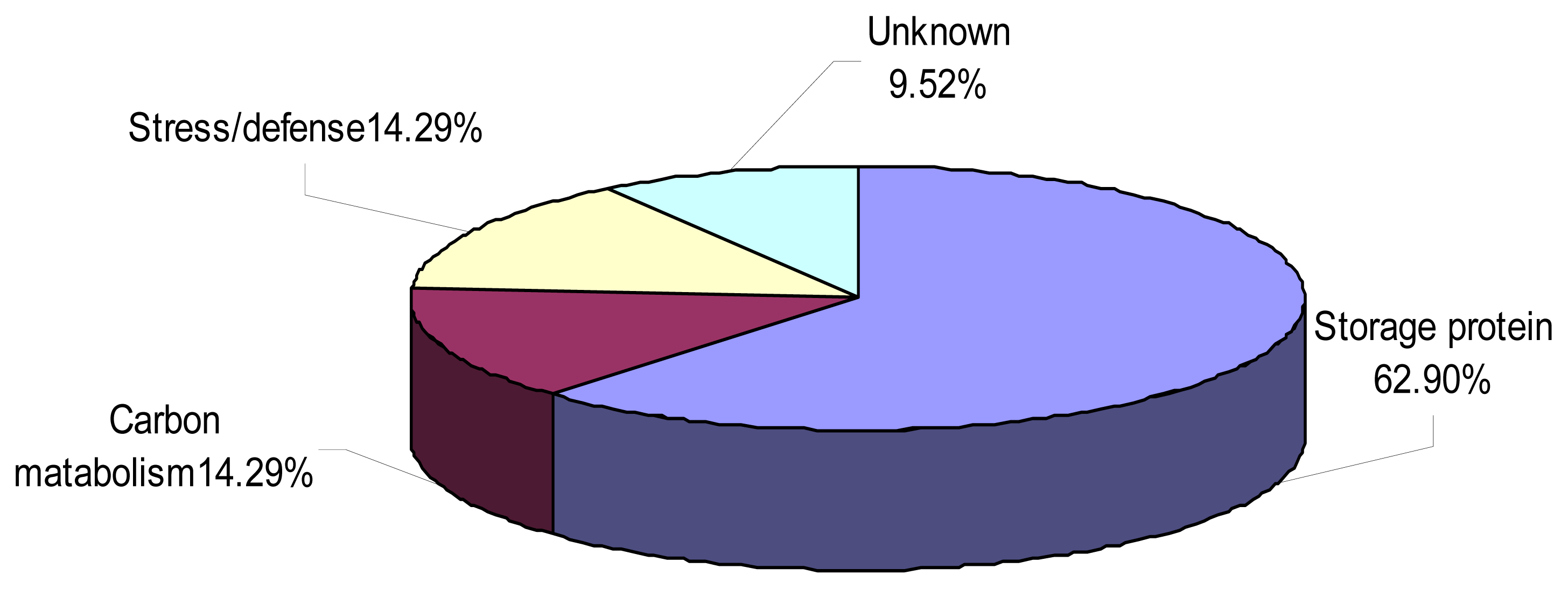 Ijms 13 13398f6 1024