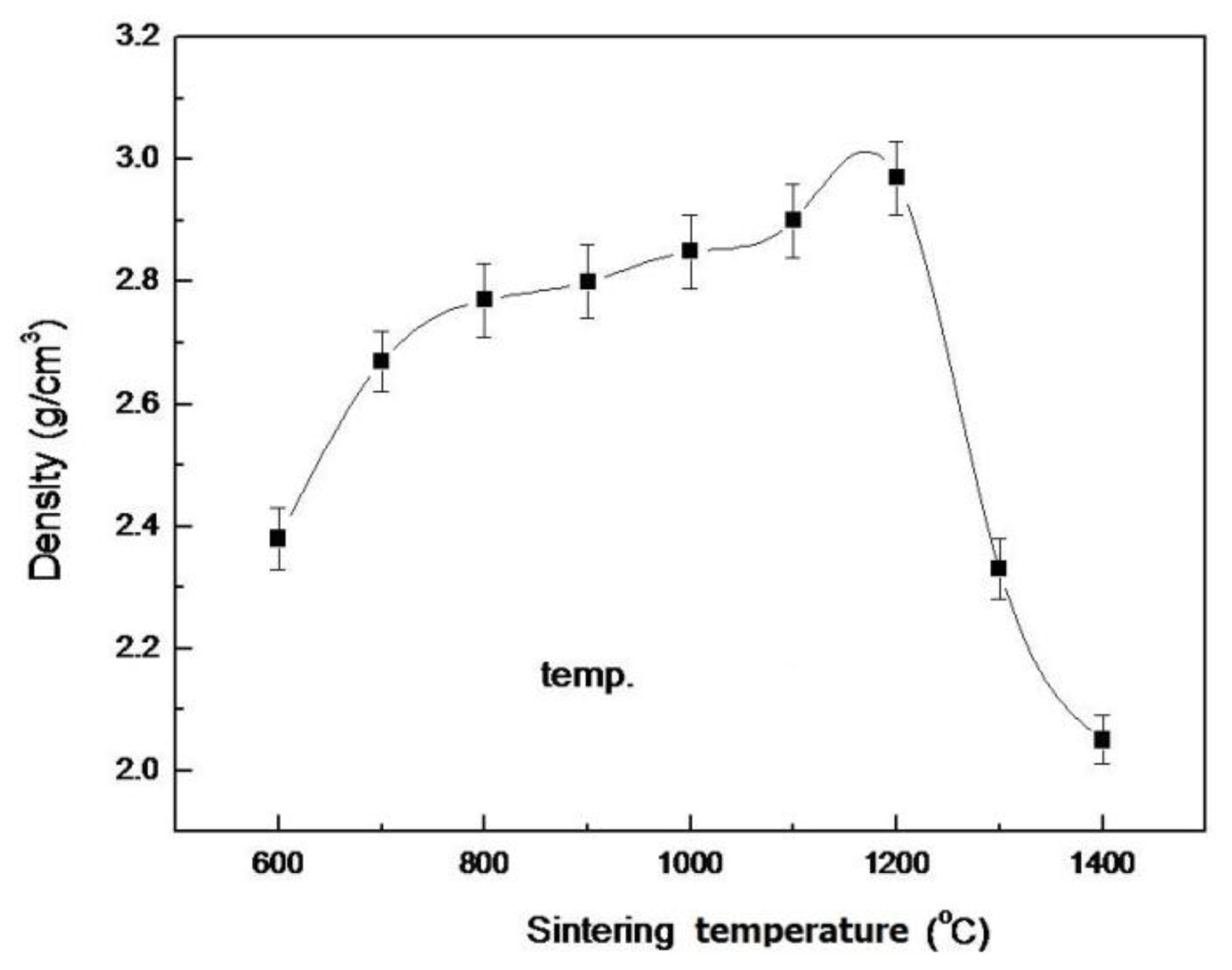 Ijms 13 13569f8 1024