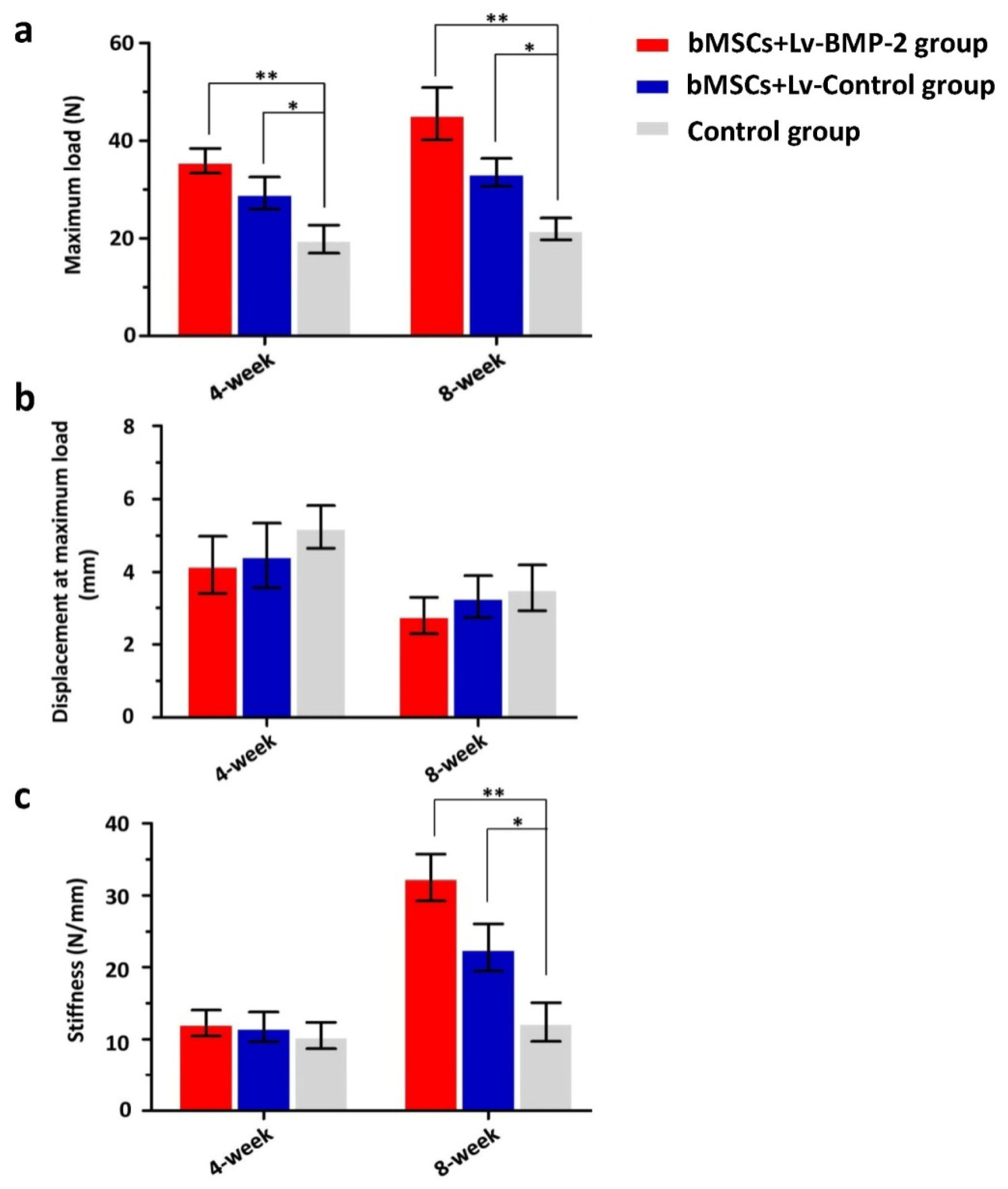 Ijms 13 13605f5 1024