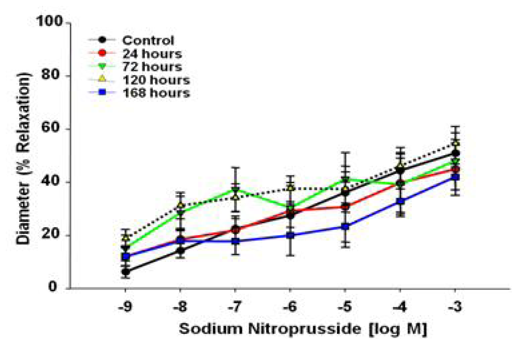 Ijms 13 13781f5 1024