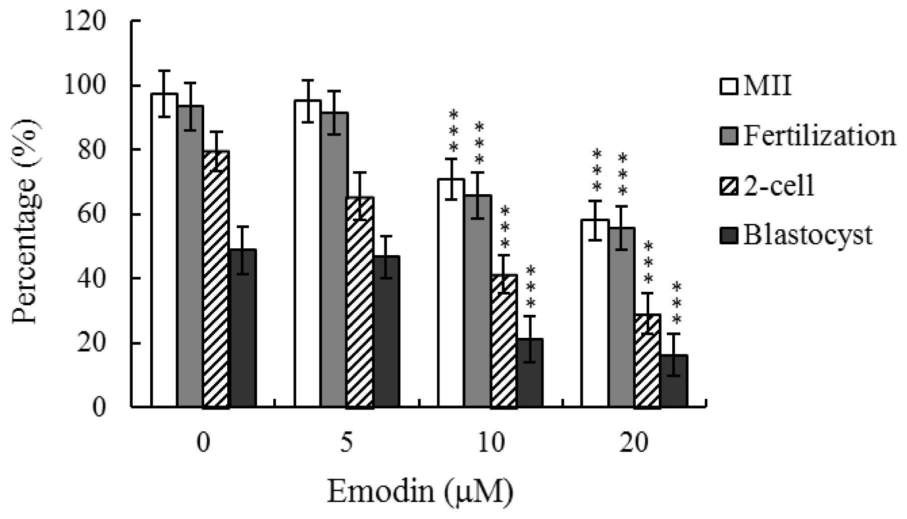 Ijms 13 13911f1 1024