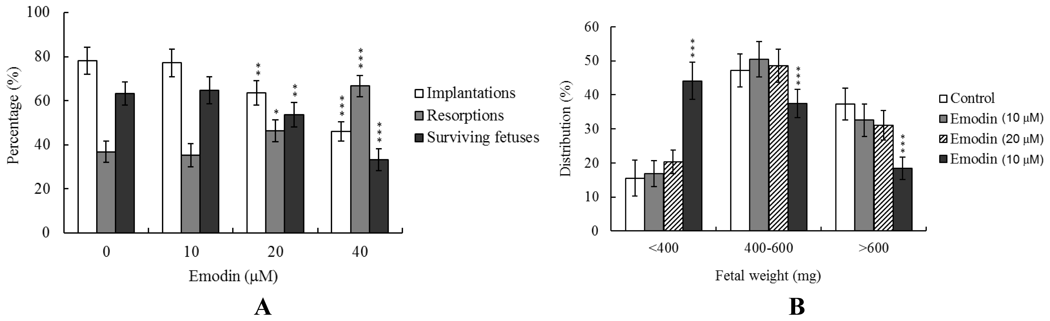 Ijms 13 13911f4 1024