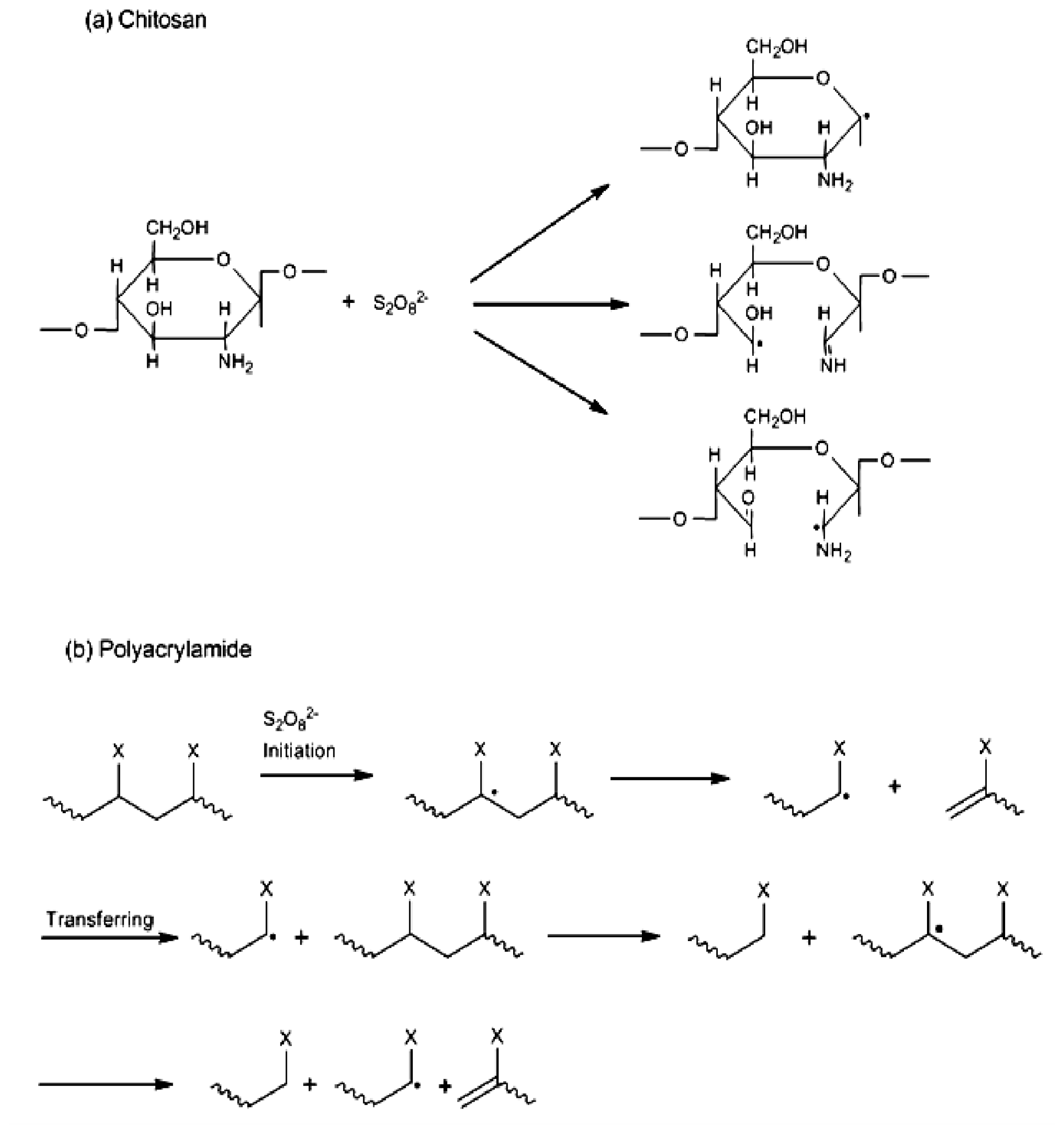Ijms 13 13966f5 1024