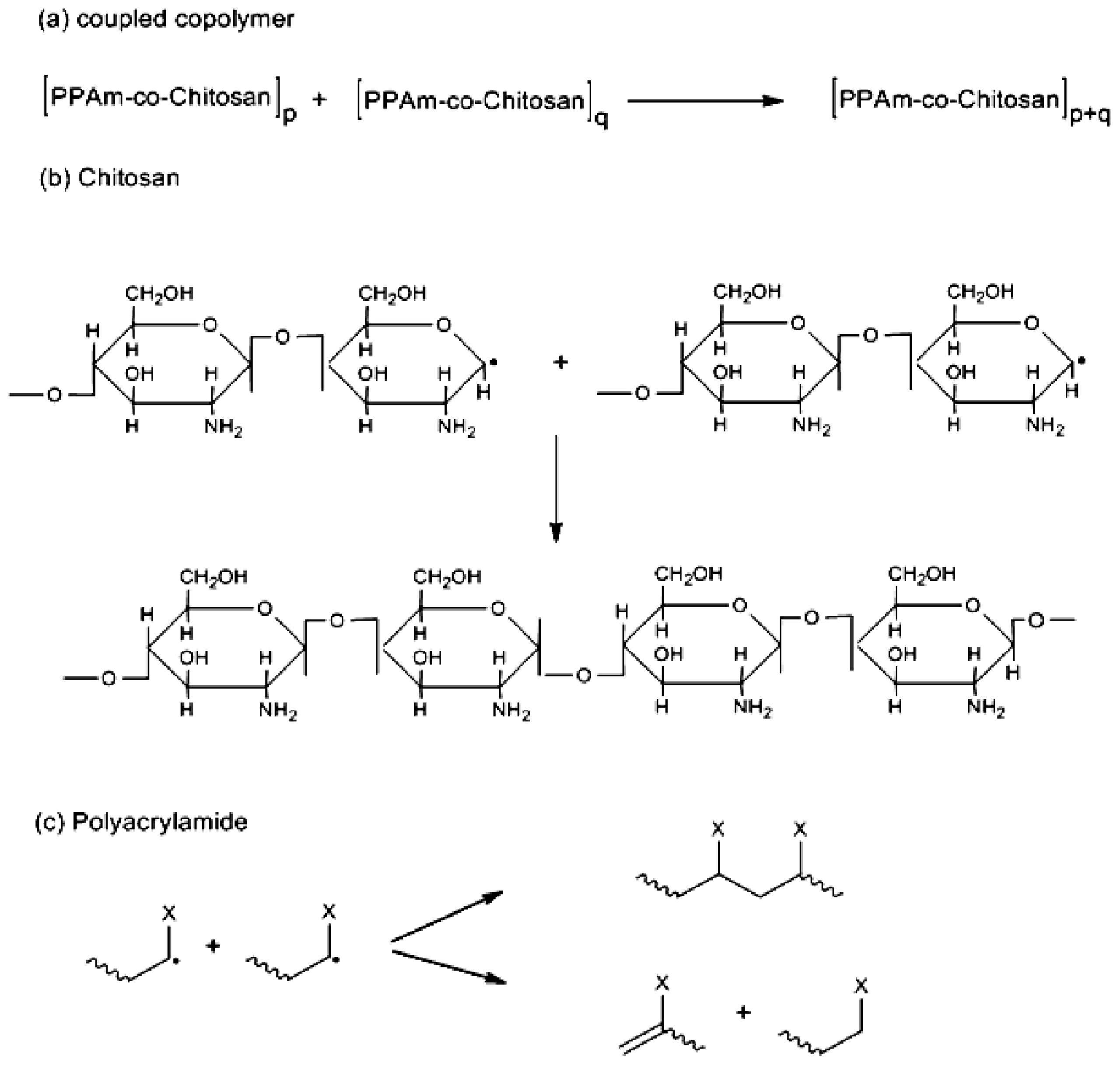 Ijms 13 13966f7 1024