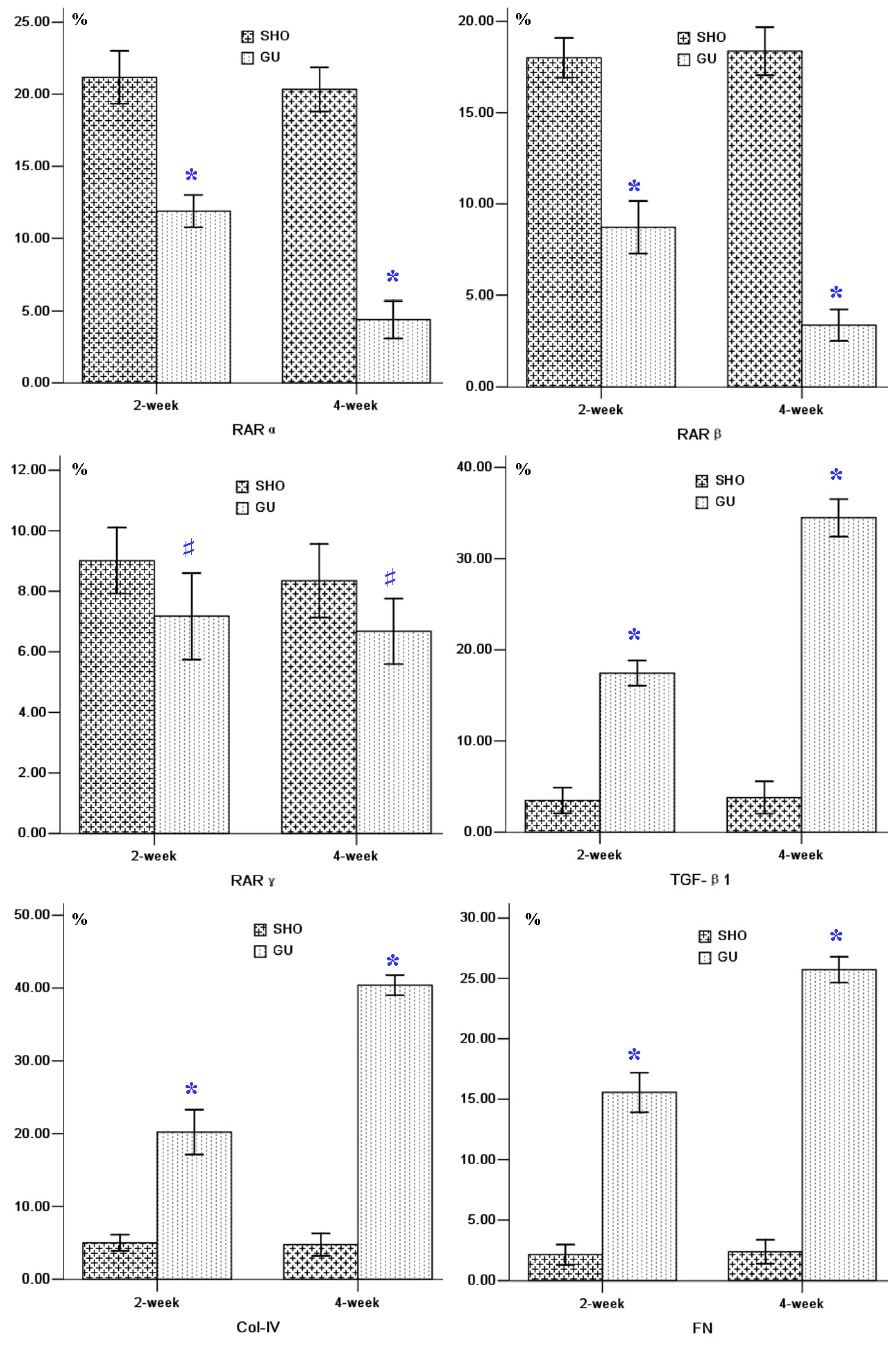 Ijms 13 14073f2a 1024