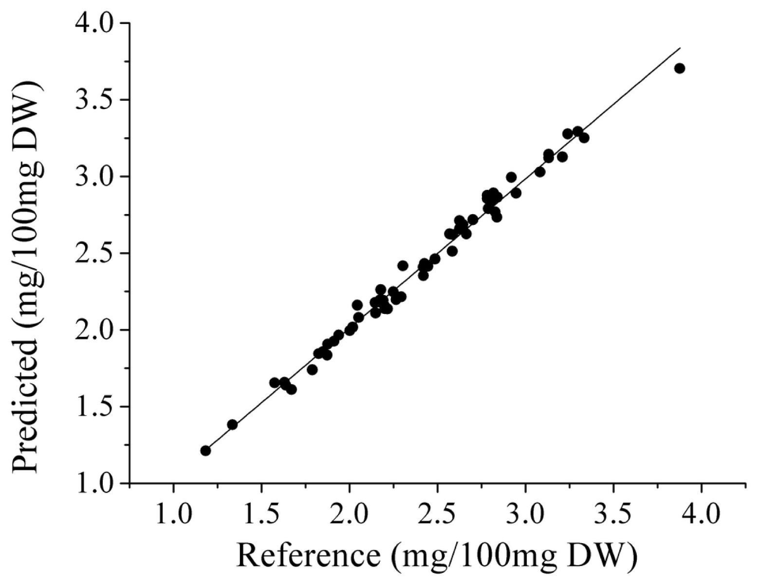 Ijms 13 14106f2 1024