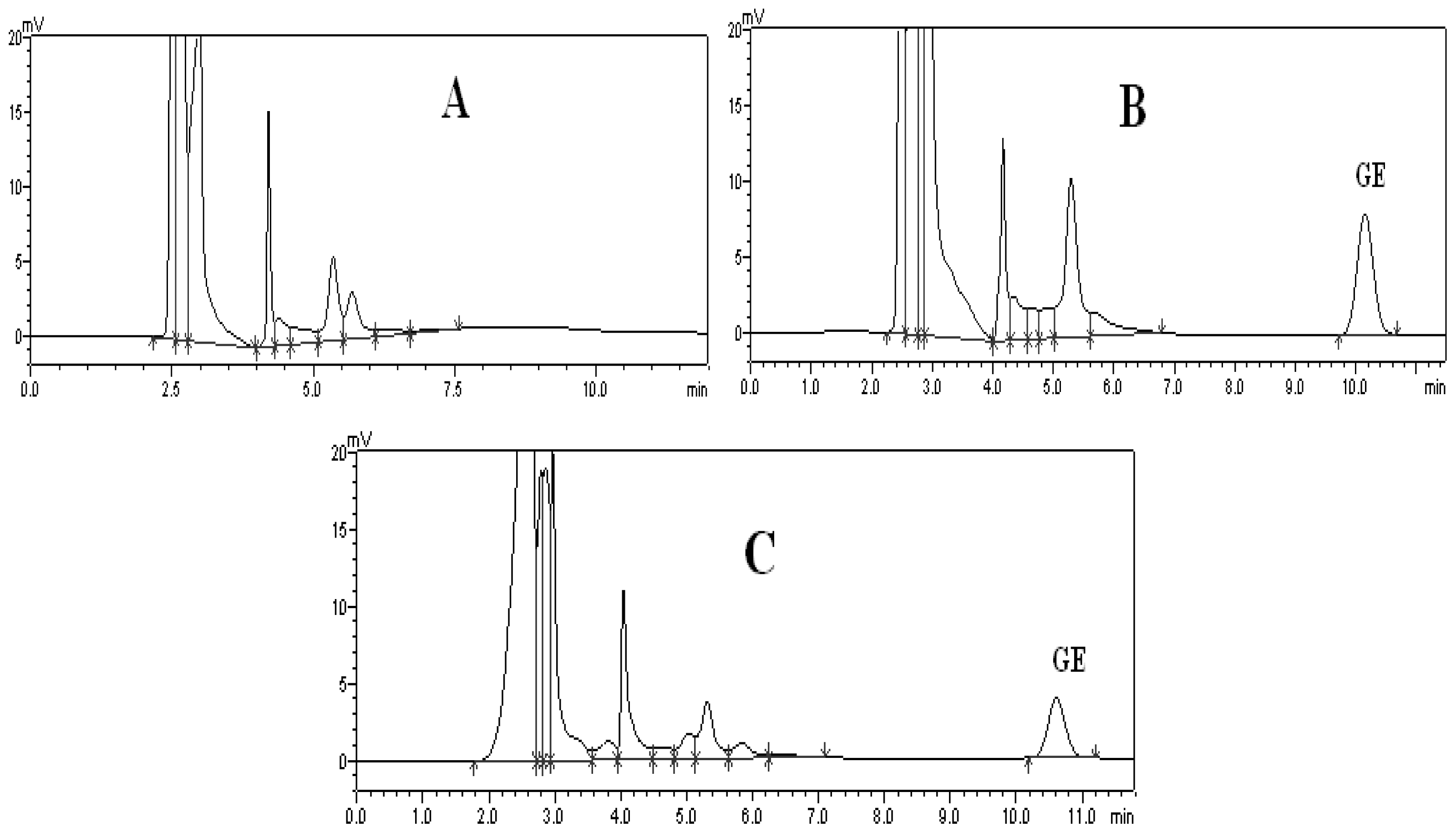 Ijms 13 14127f2 1024