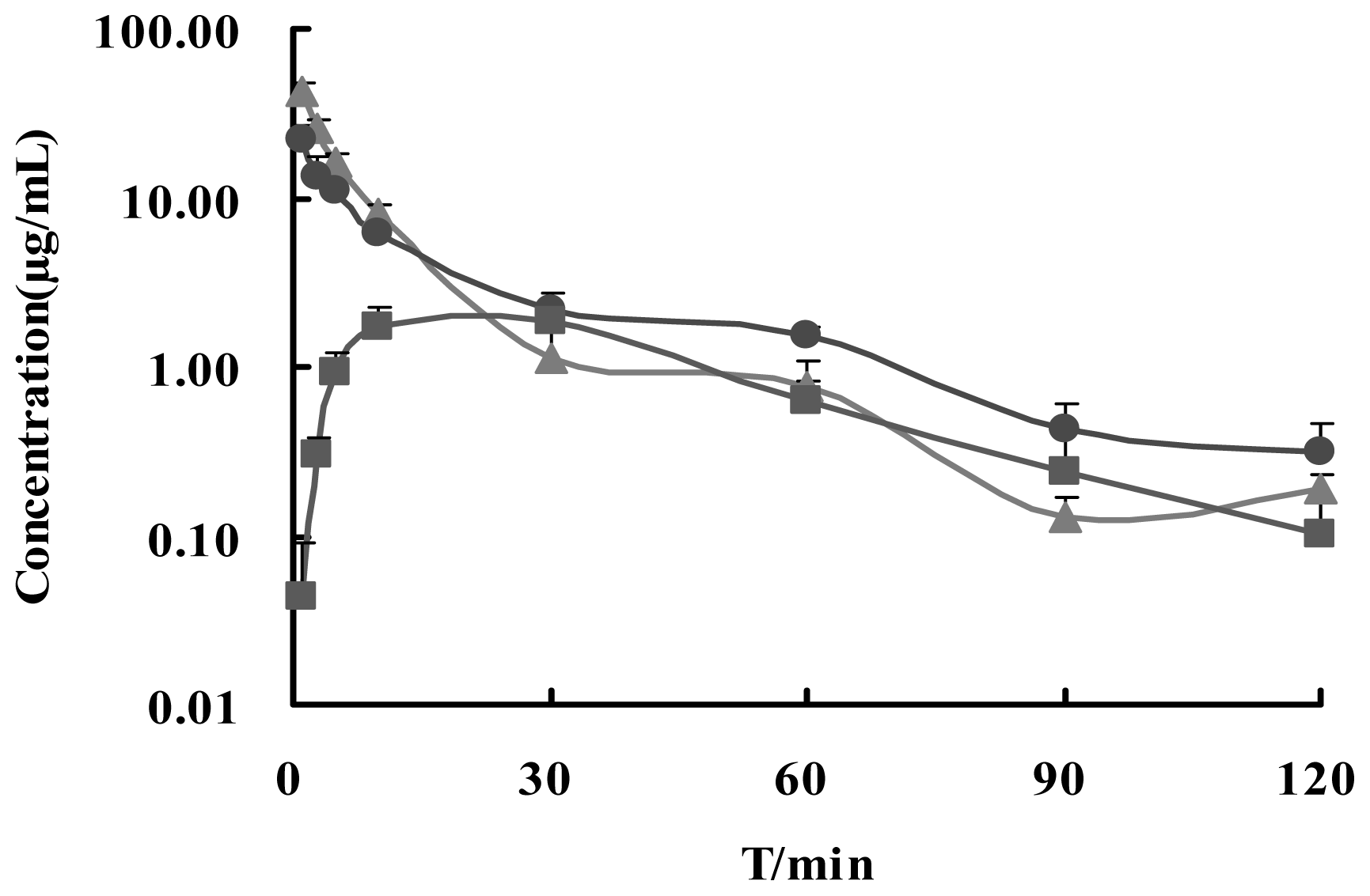 Ijms 13 14127f4 1024