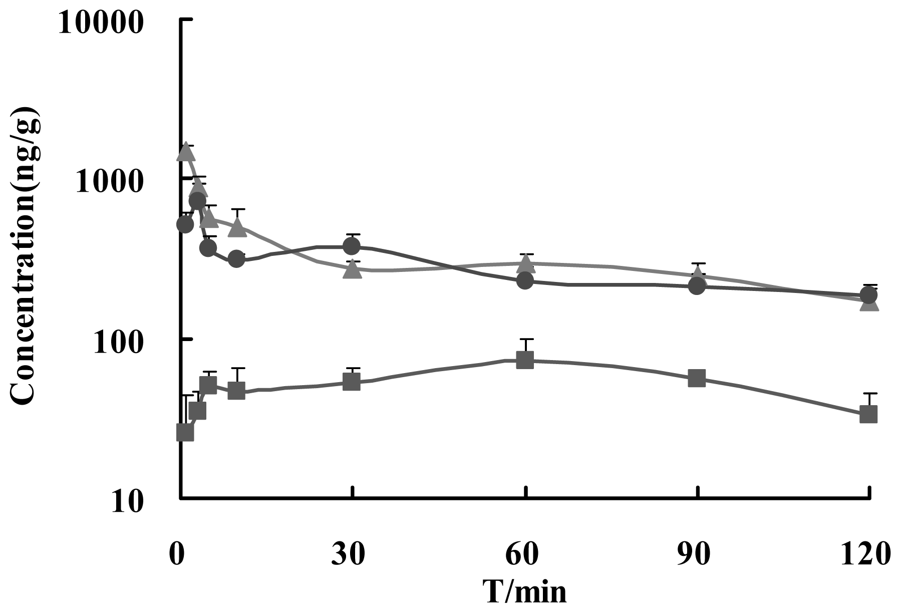 Ijms 13 14127f5 1024