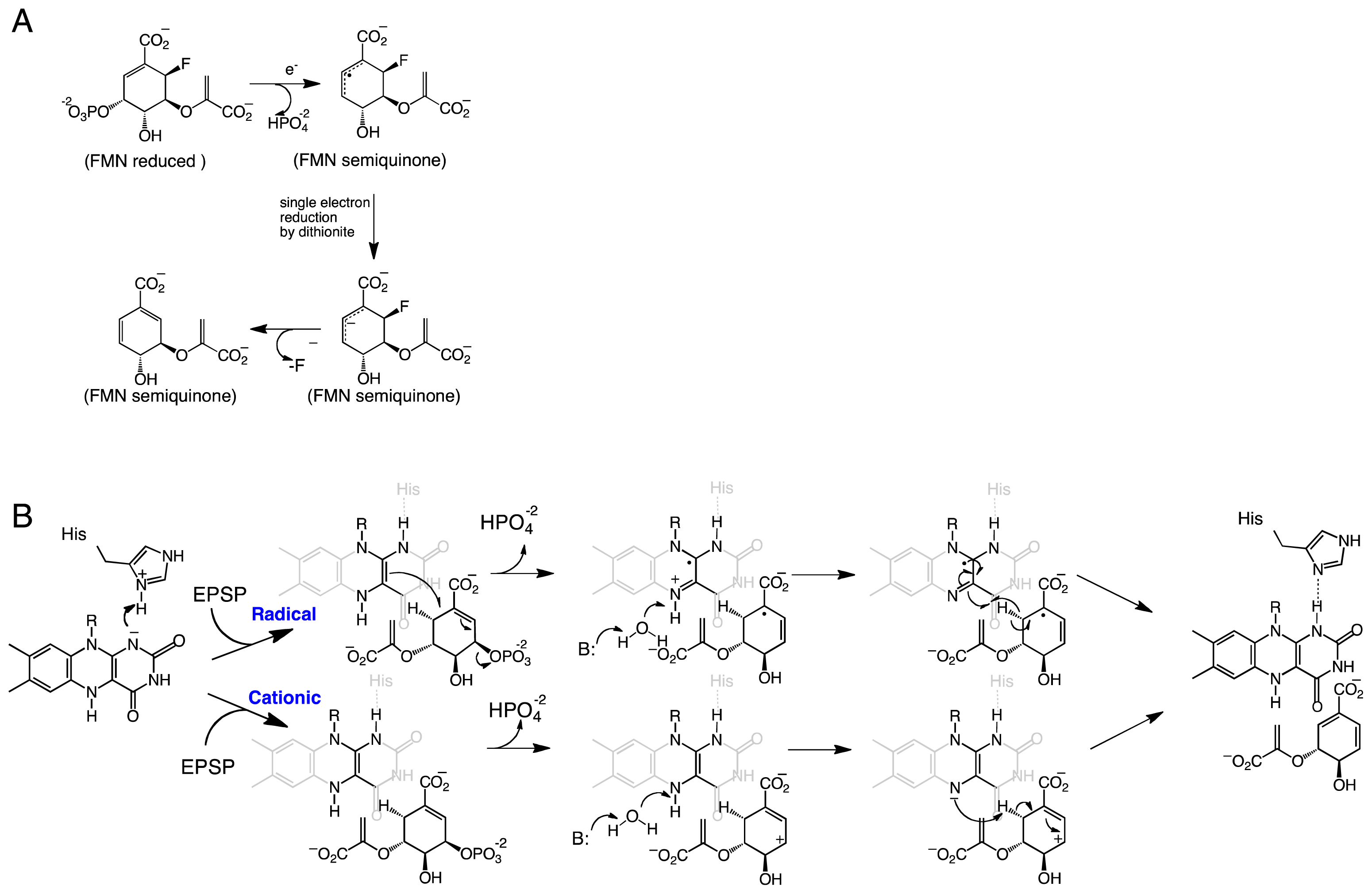 Ijms 13 14219f7 1024