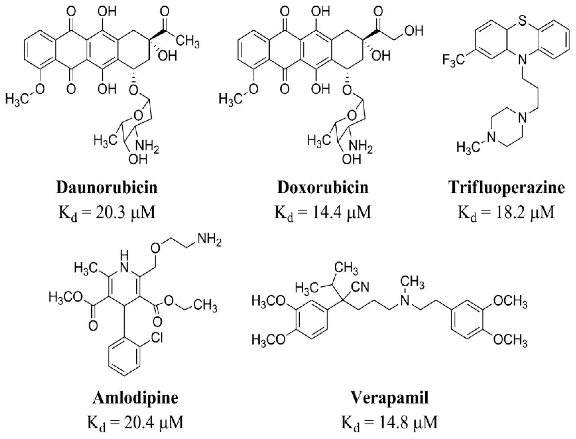 Ijms 13 14326f1 1024