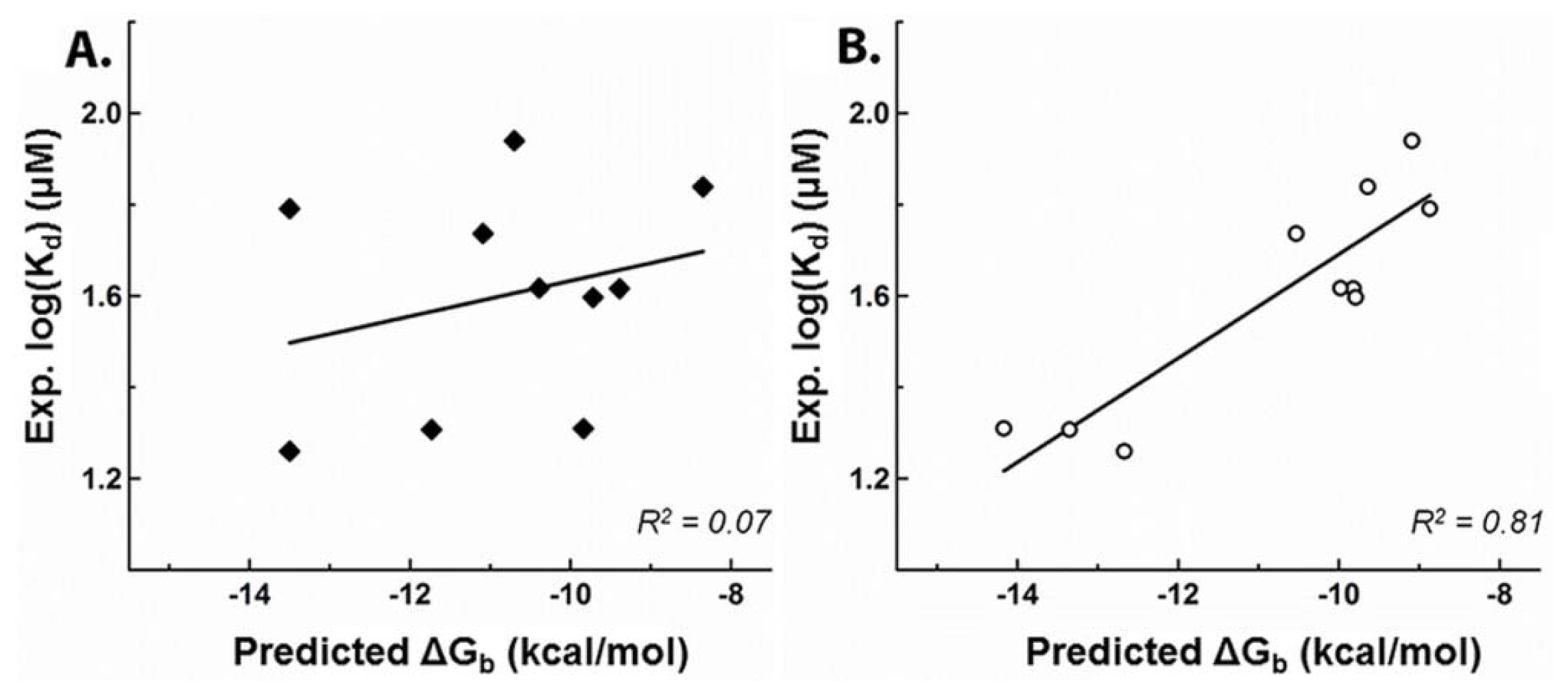 Ijms 13 14326f2 1024