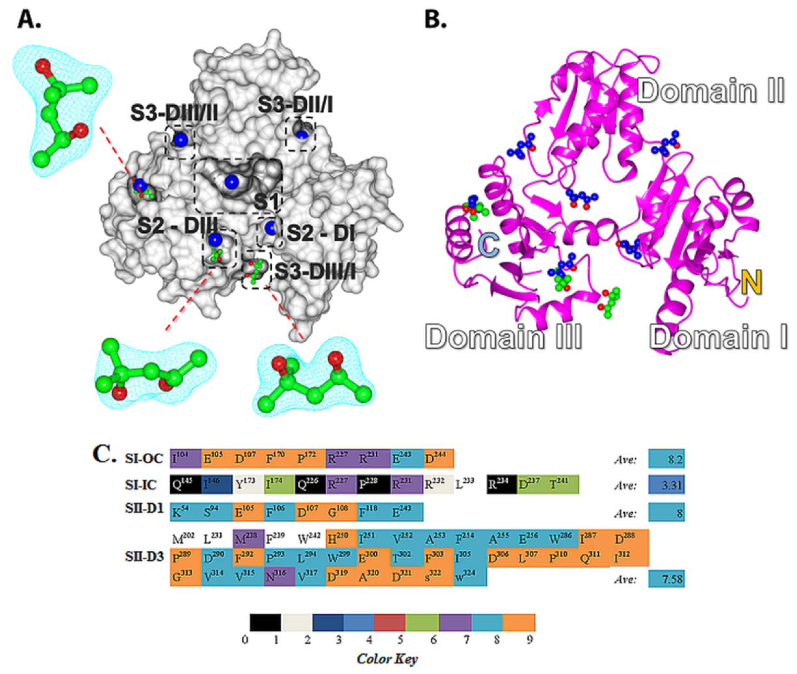 Ijms 13 14326f5 1024