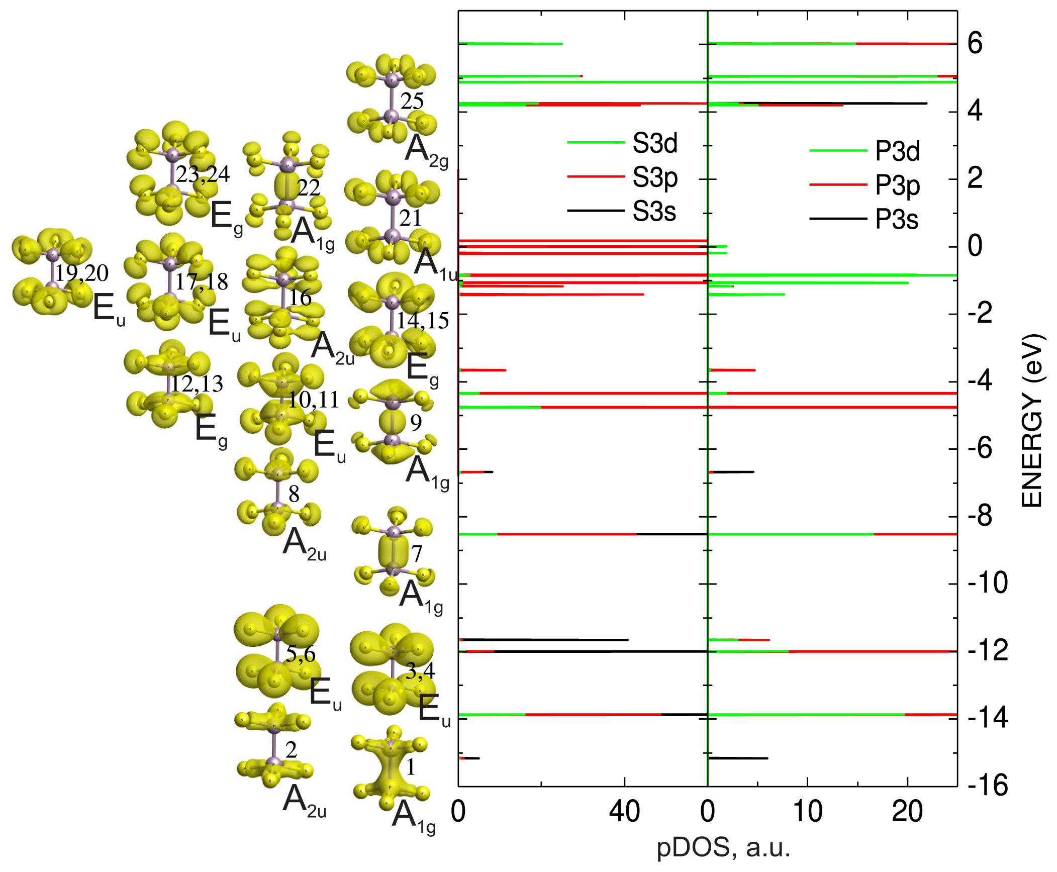 Ijms 13 14356f2 1024