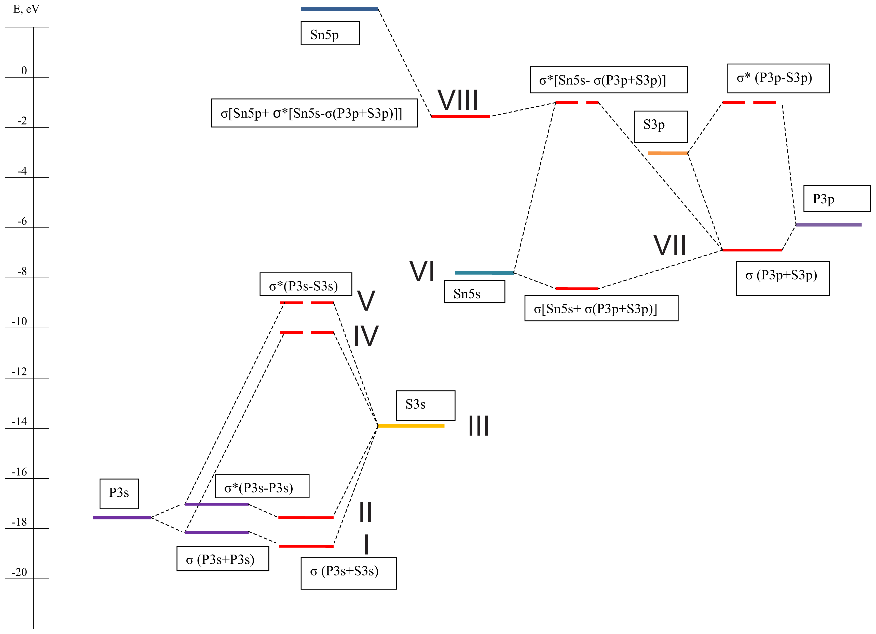 Ijms 13 14356f4 1024