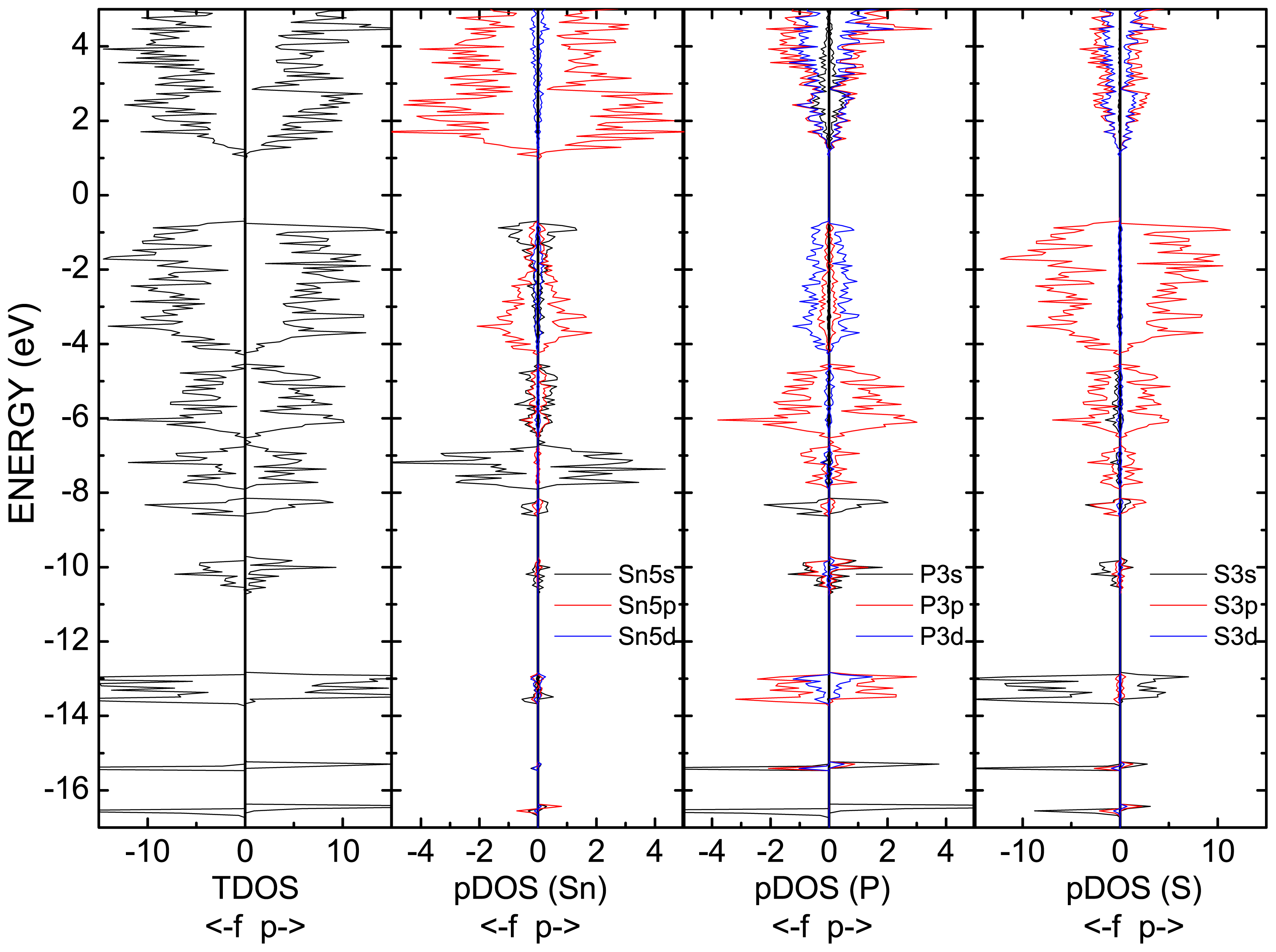 Ijms 13 14356f5 1024