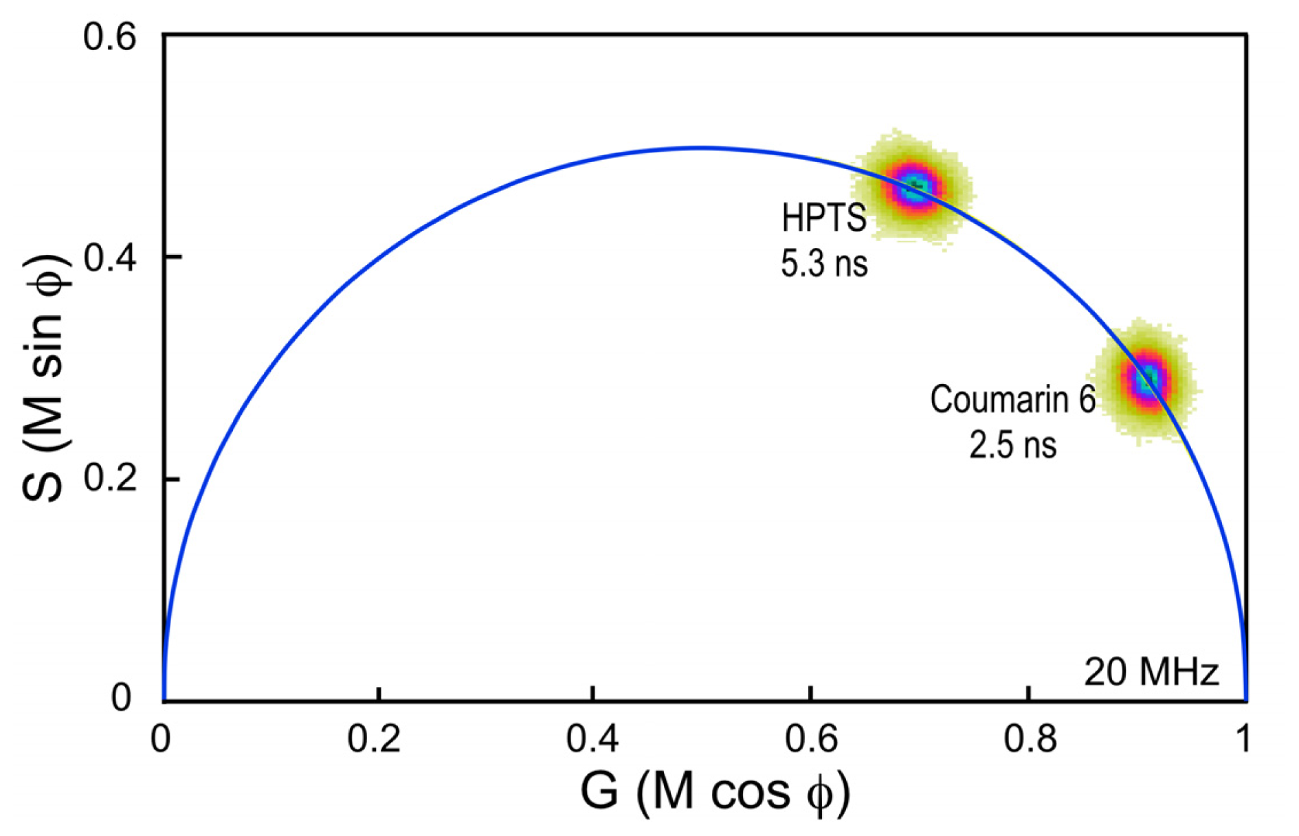 Ijms 13 14385f4 1024