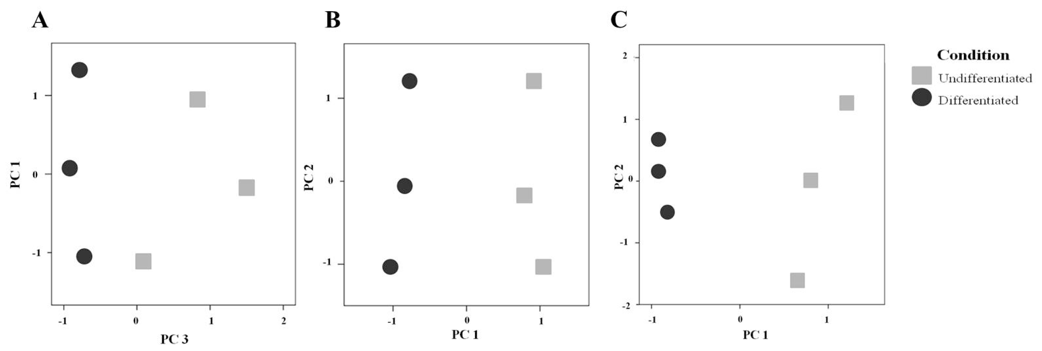 Ijms 13 14401f4 1024