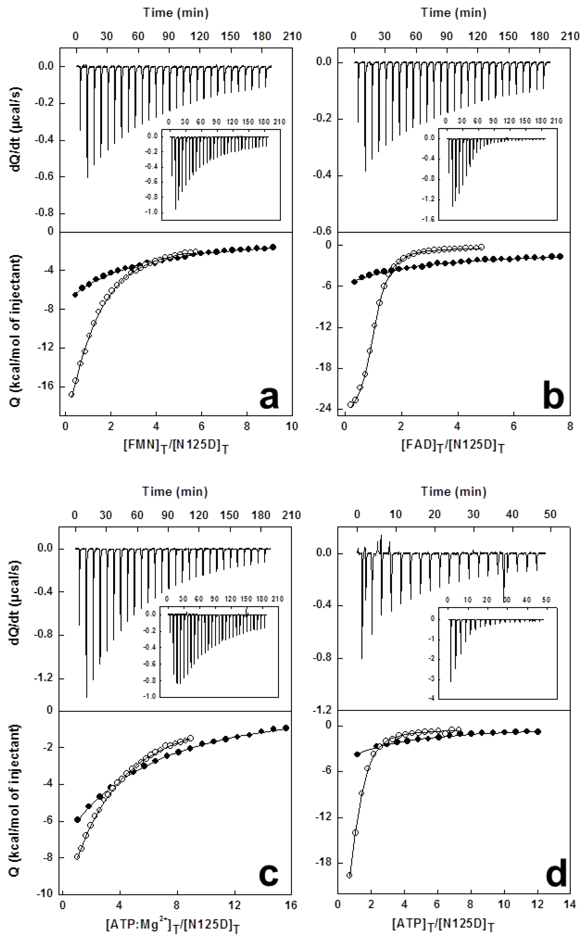 Ijms 13 14492f3 1024