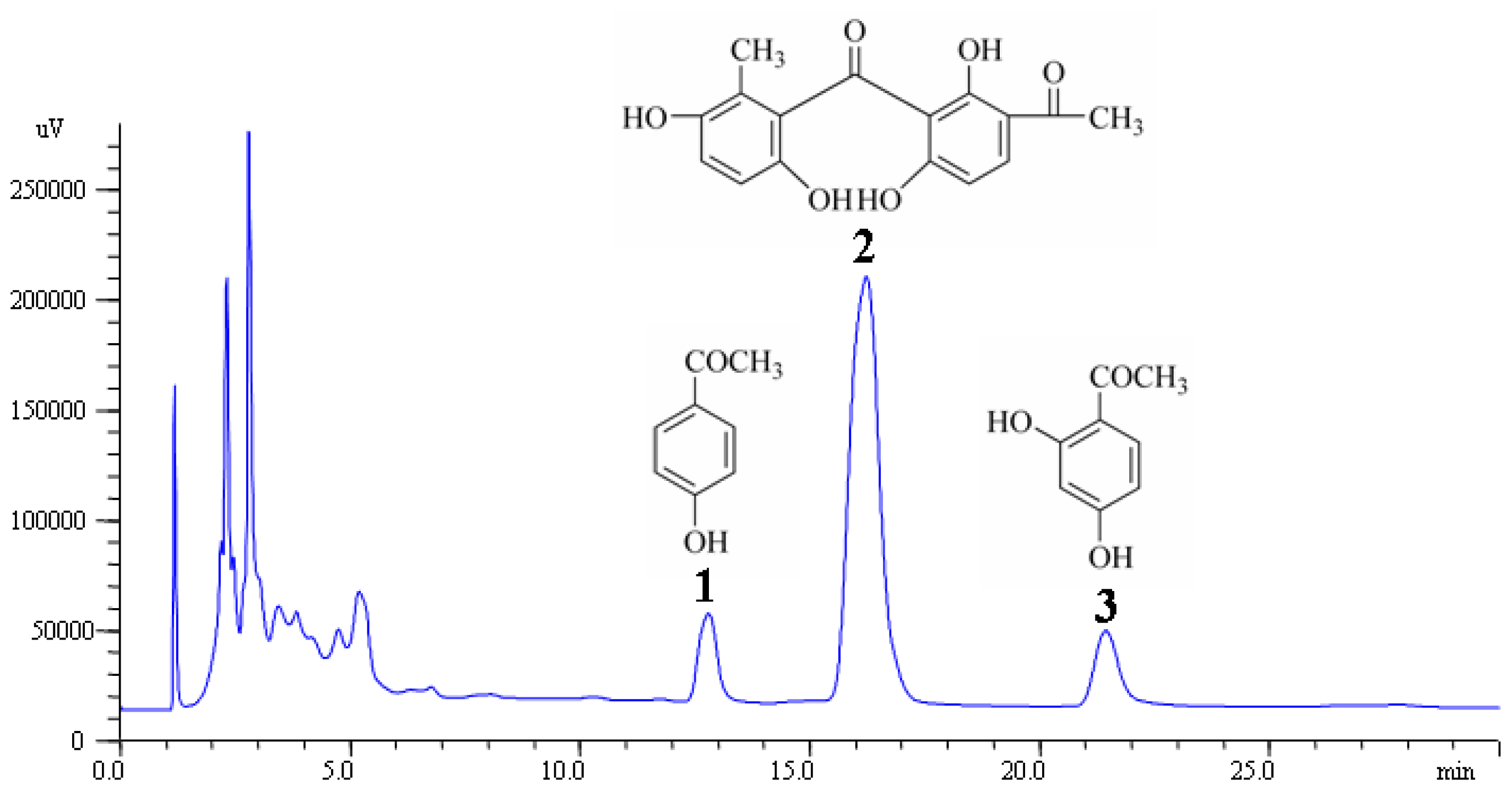 Ijms 13 14533f1 1024