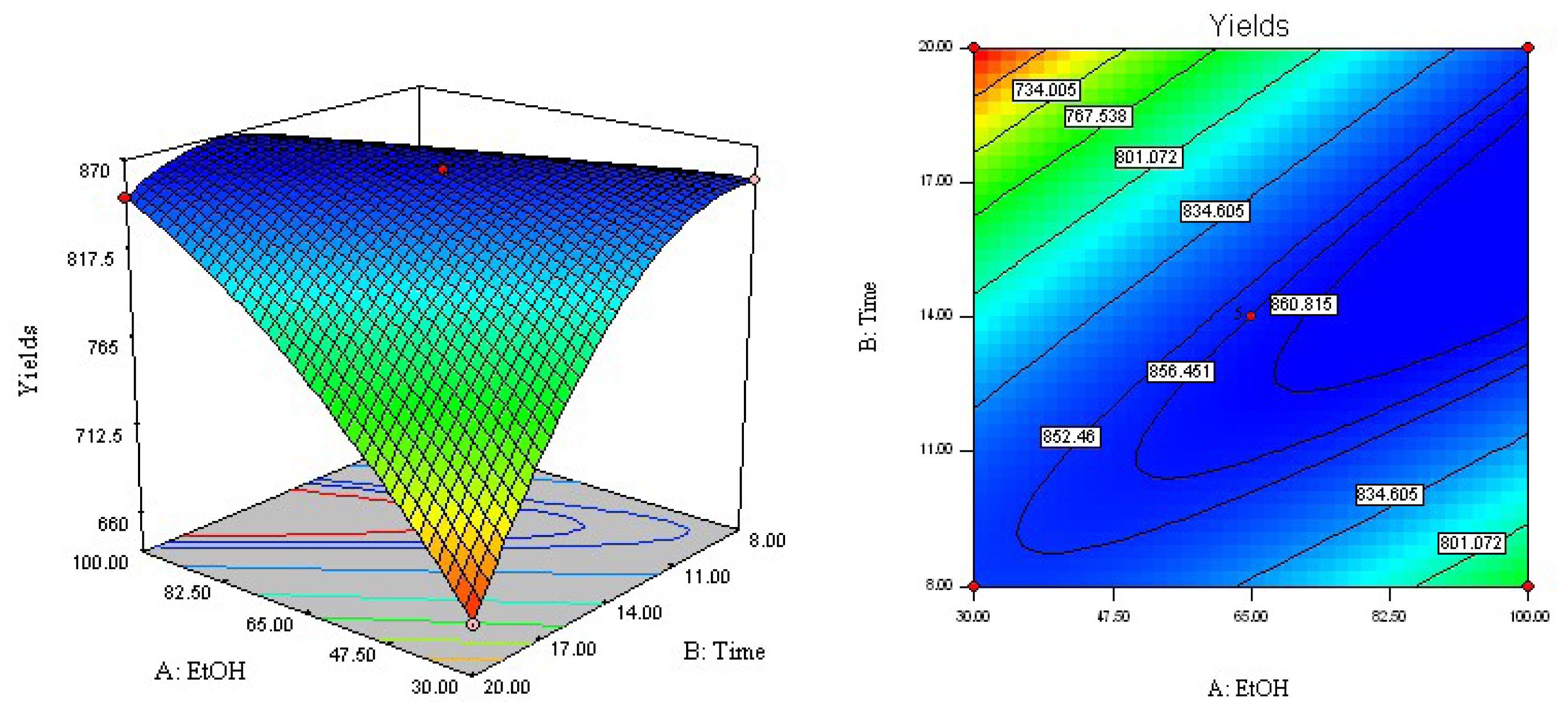 Ijms 13 14533f2 1024