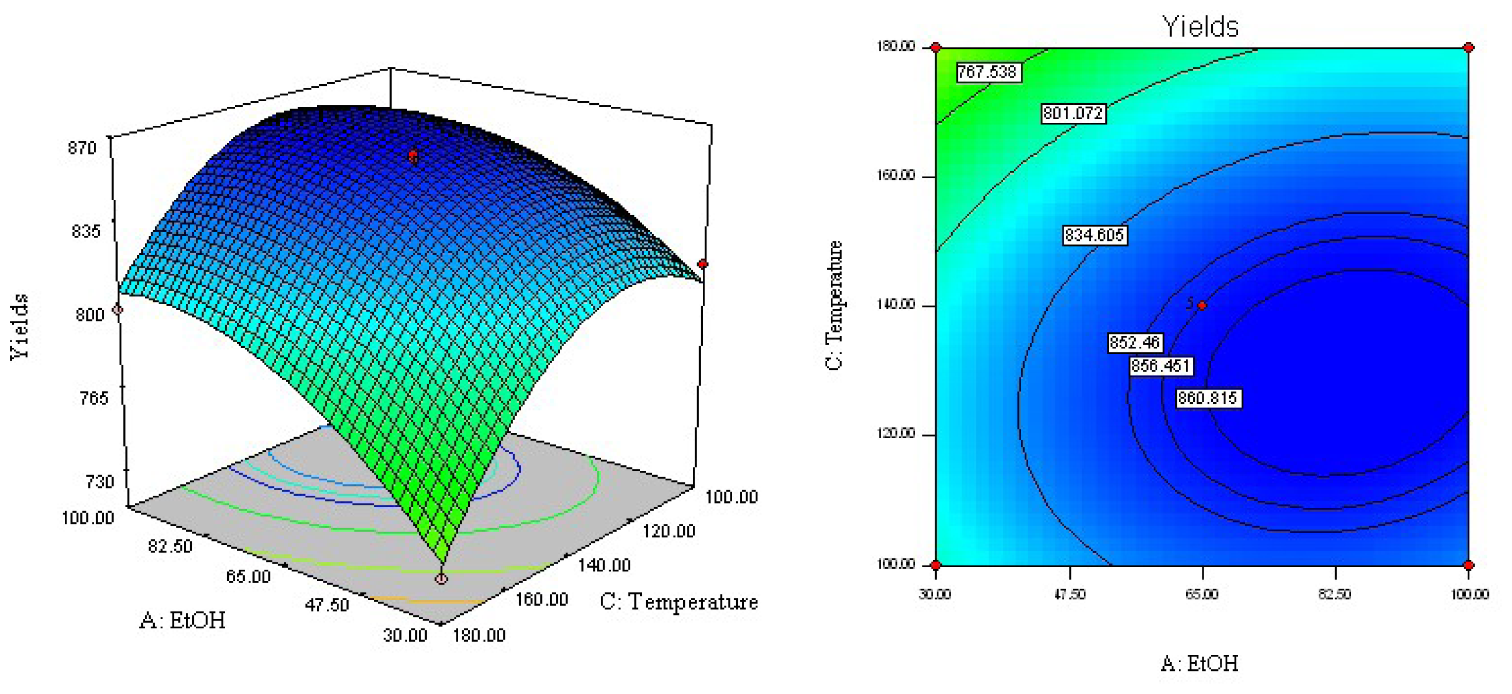 Ijms 13 14533f3 1024