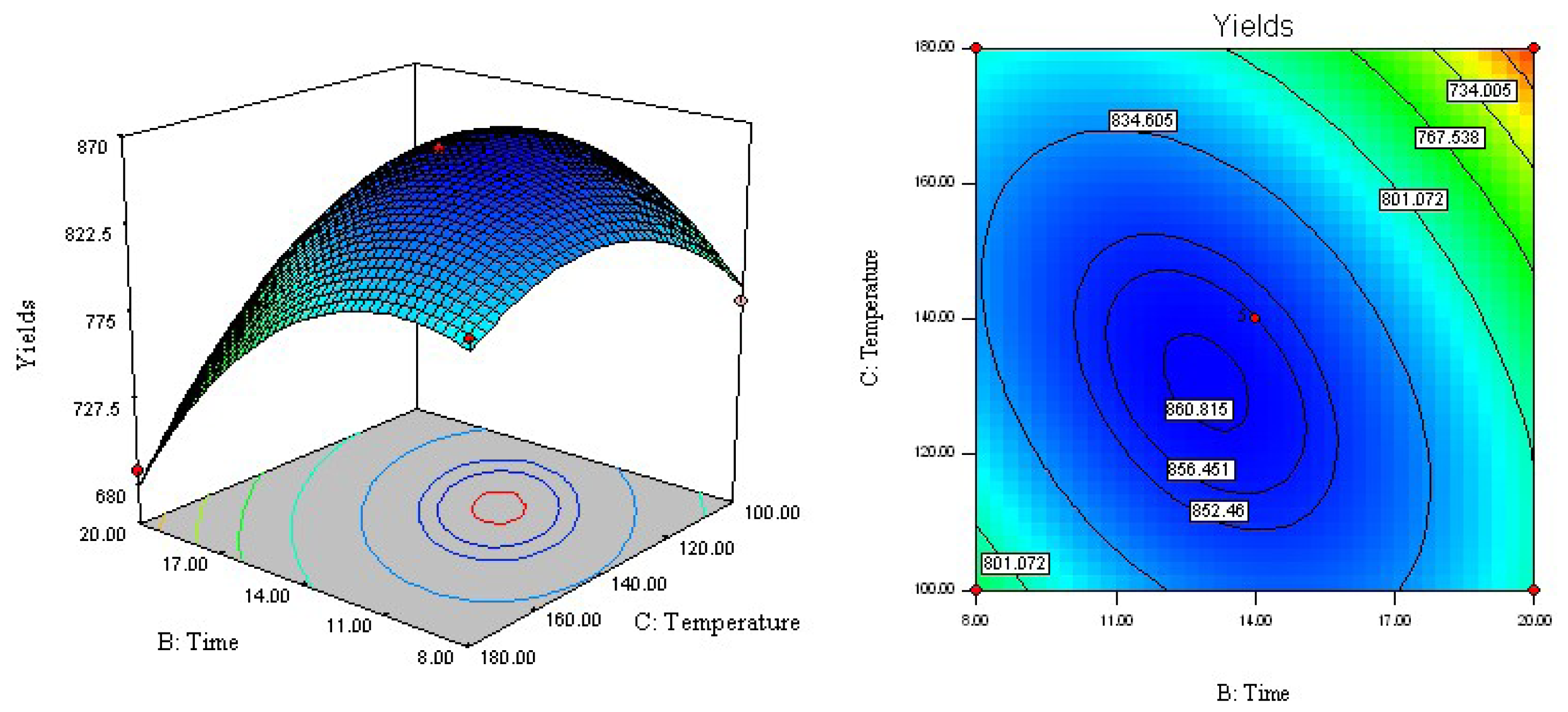 Ijms 13 14533f4 1024