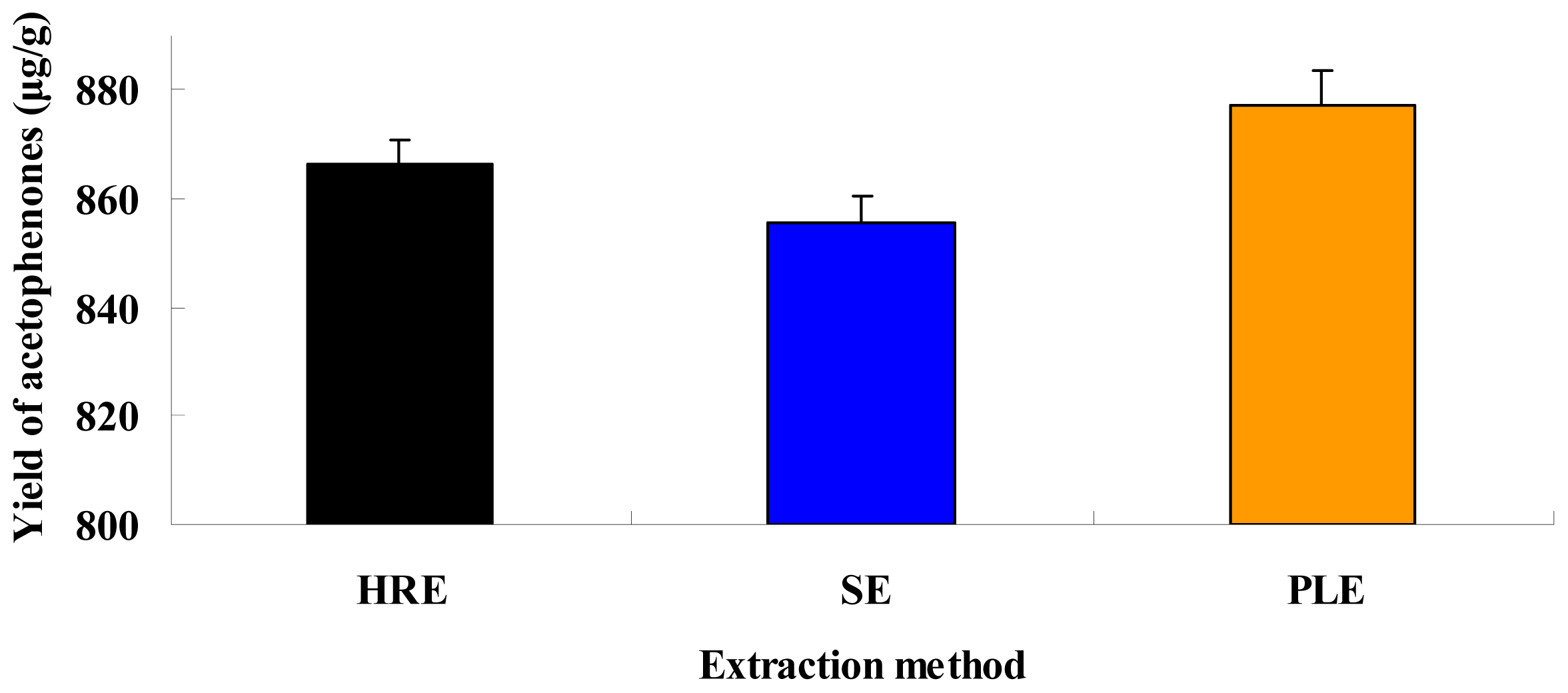 Ijms 13 14533f5 1024