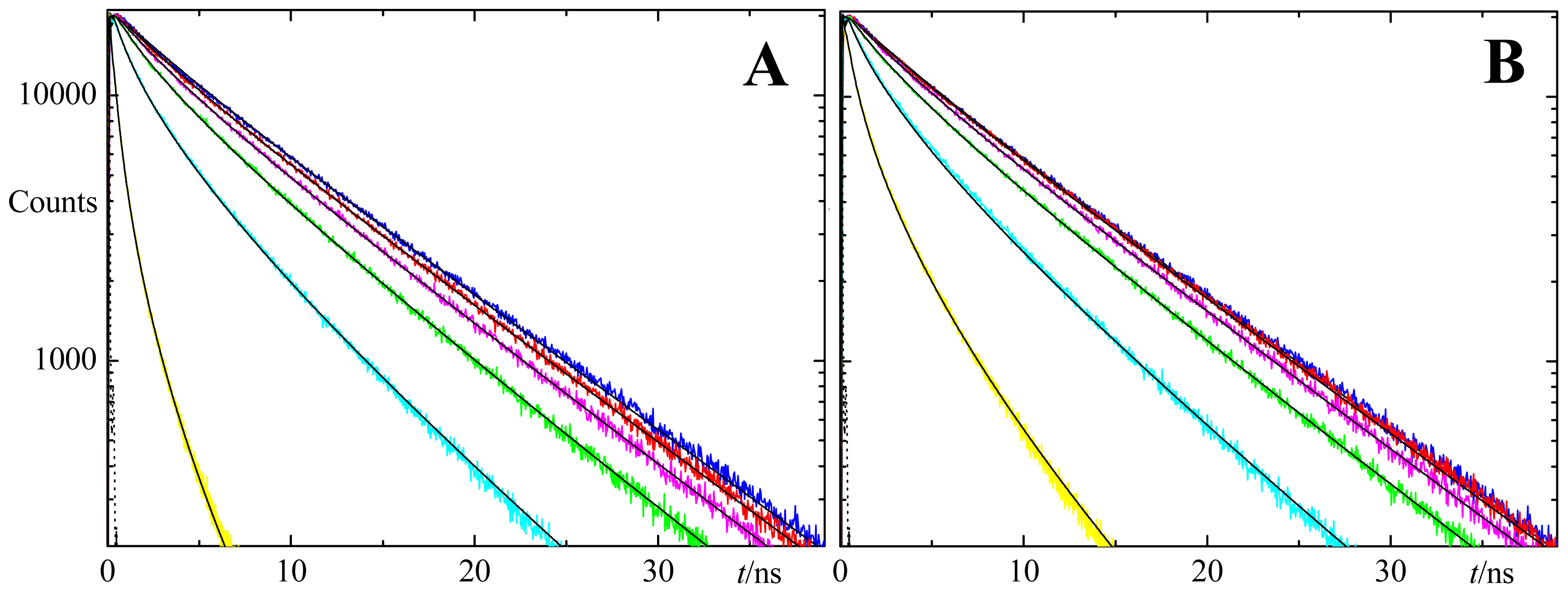 Ijms 13 14545f3 1024