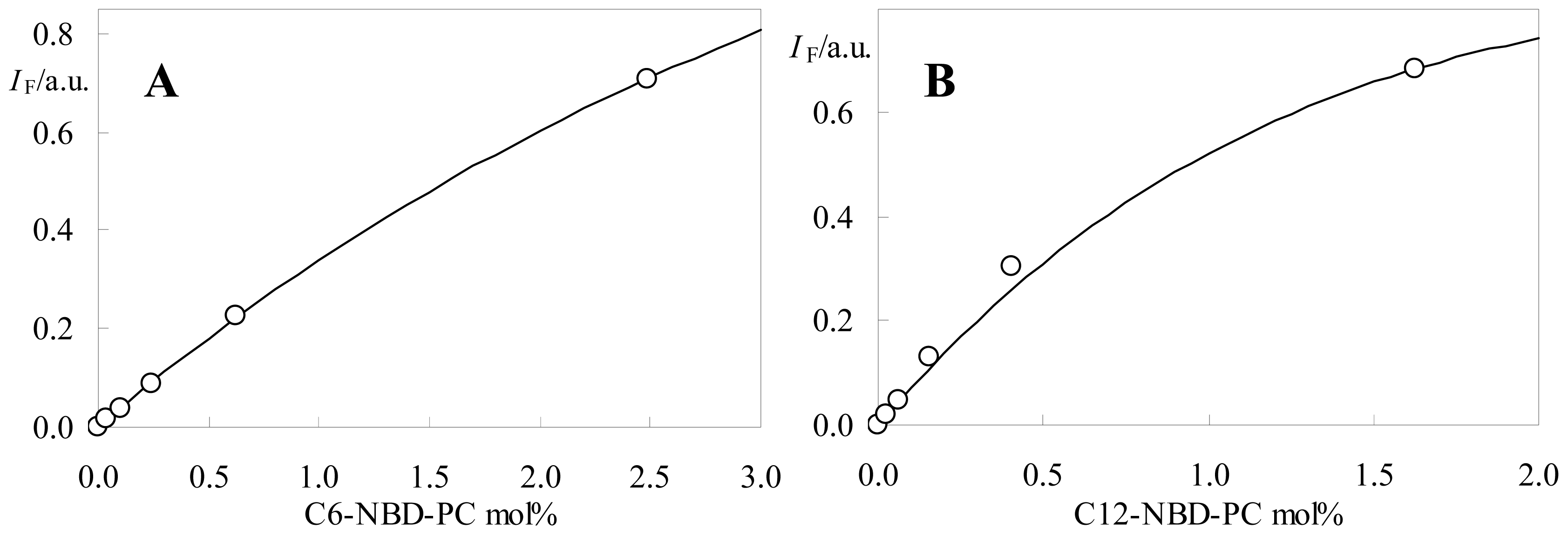 Ijms 13 14545f9 1024