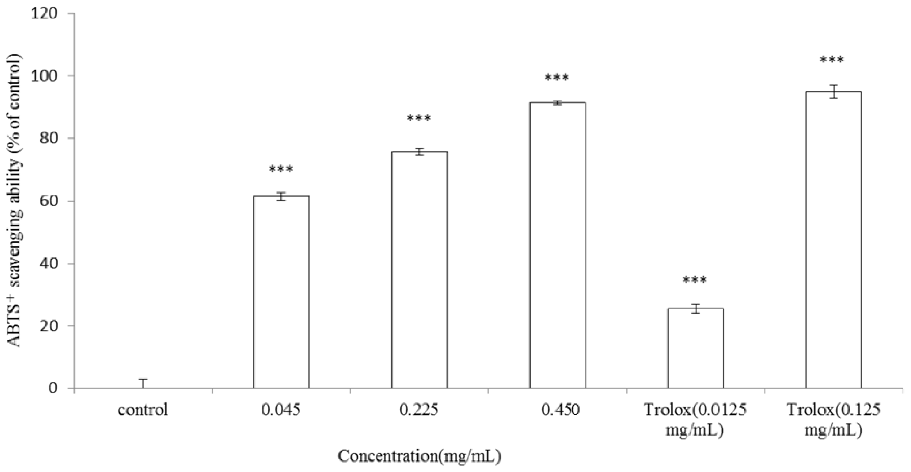 Ijms 13 14679f5 1024