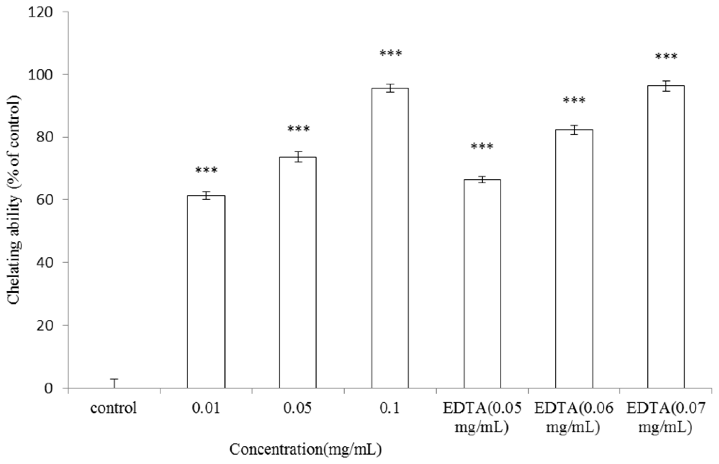 Ijms 13 14679f7 1024