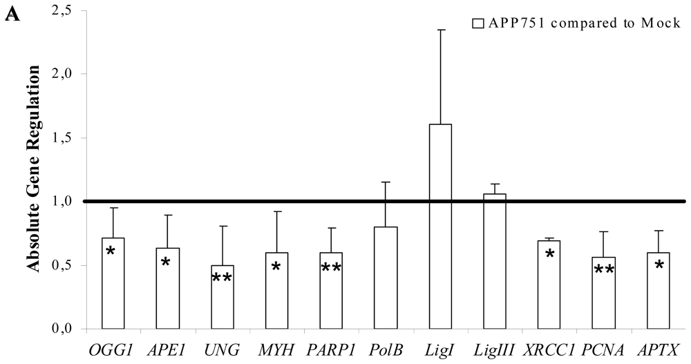 Ijms 13 14766f3a 1024