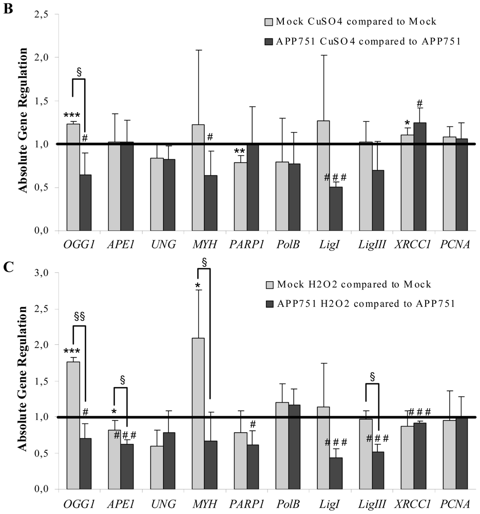 Ijms 13 14766f3b 1024