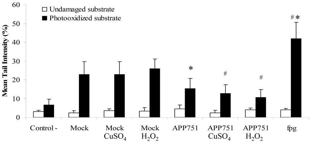 Ijms 13 14766f4 1024
