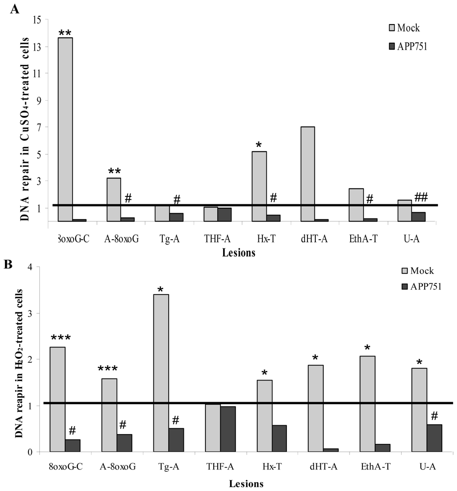 Ijms 13 14766f5 1024