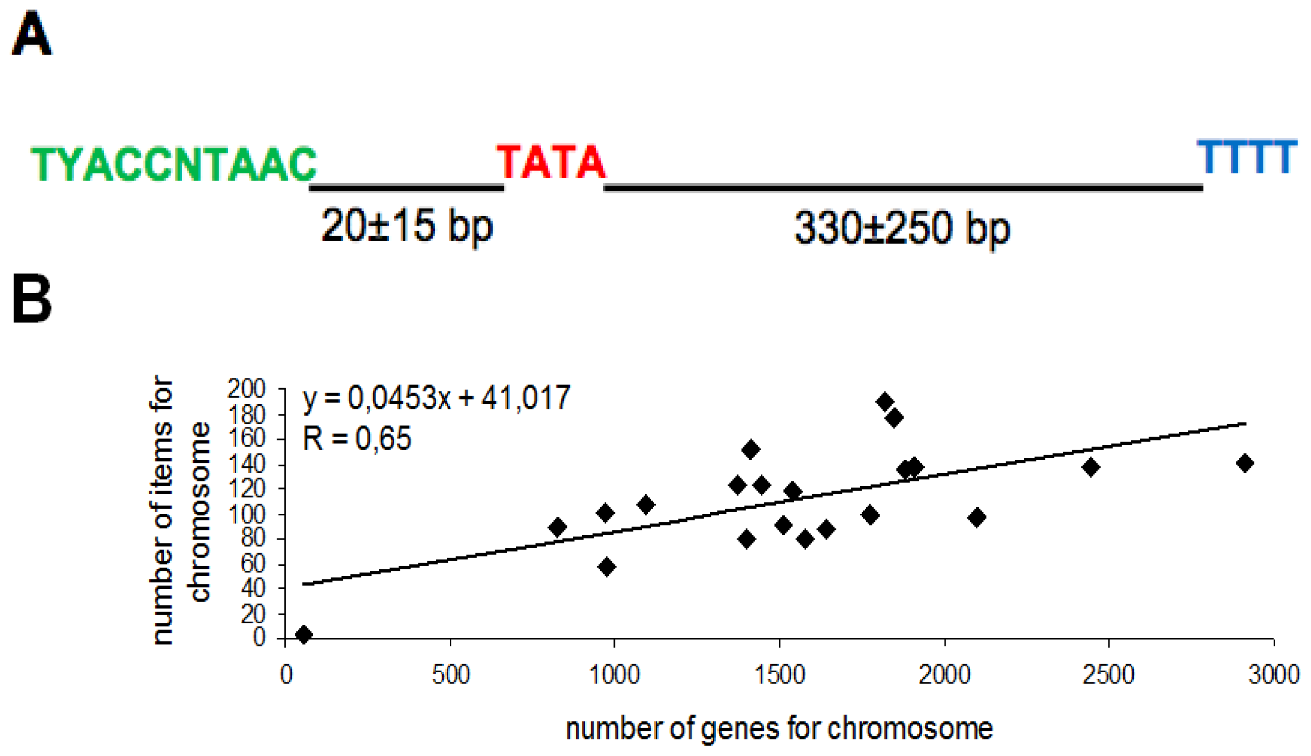 Ijms 13 14813f1 1024