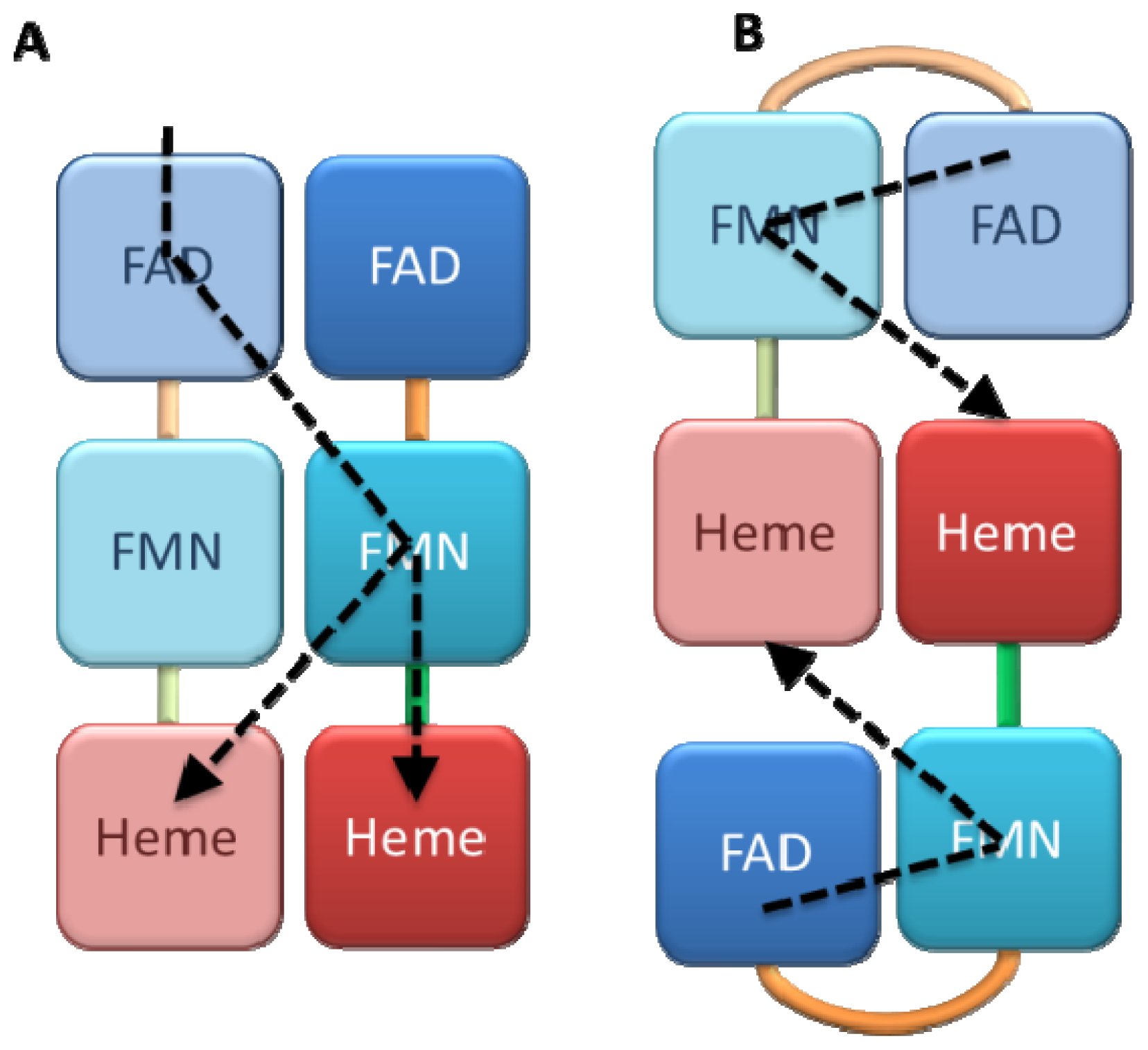 Ijms 13 15012f2 1024
