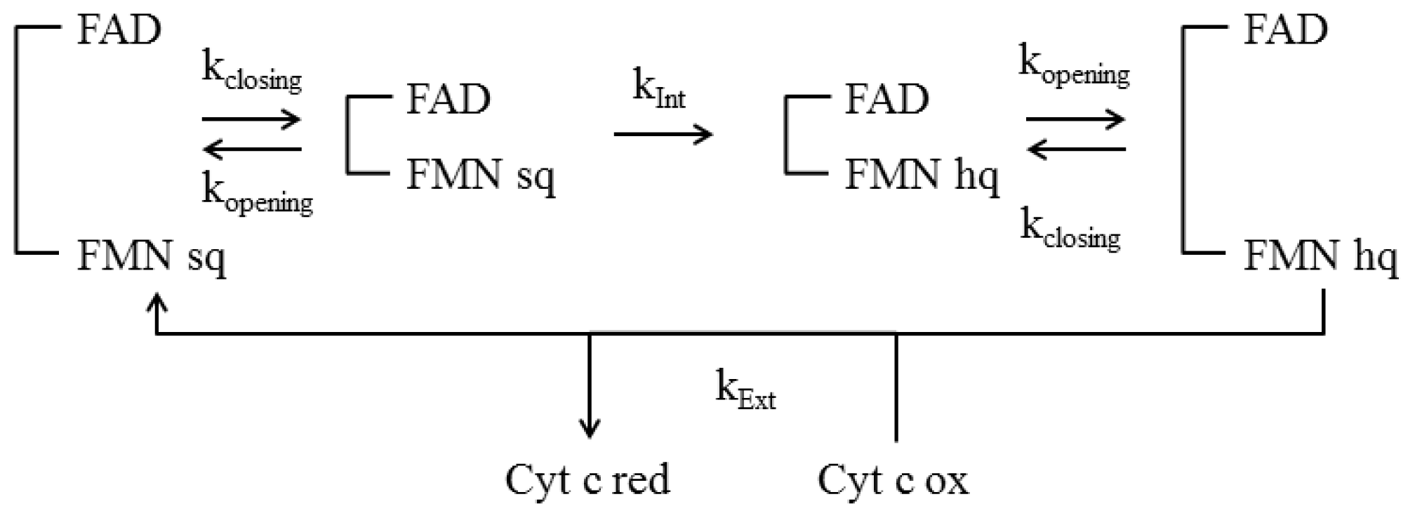 Ijms 13 15012f6 1024