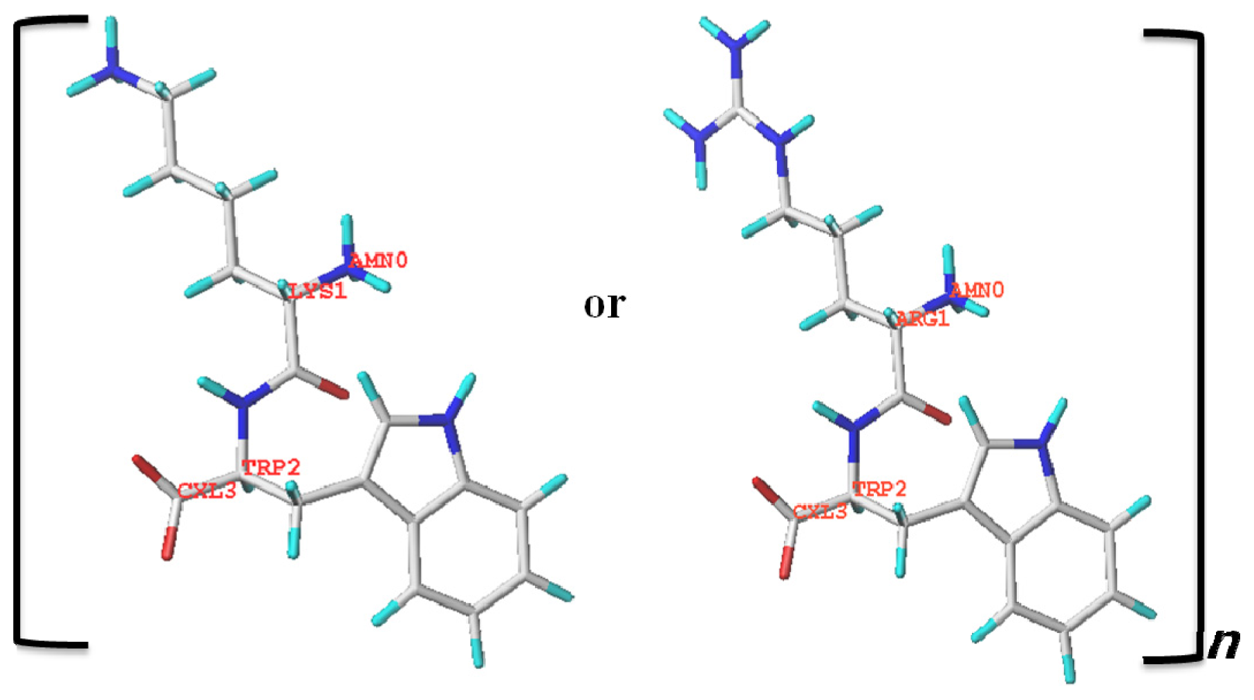 Ijms 13 15042f1