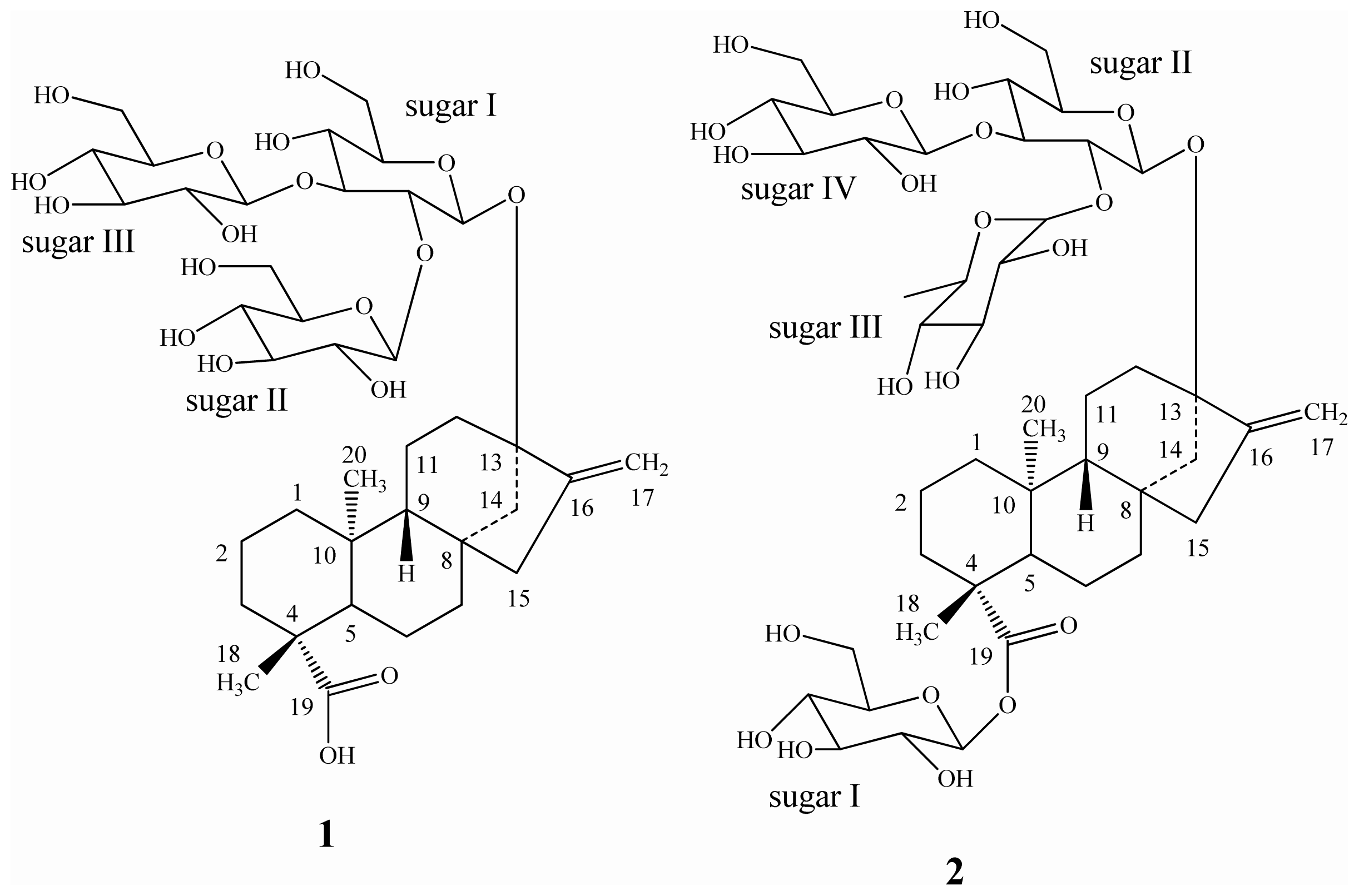 Ijms 13 15126f1a 1024