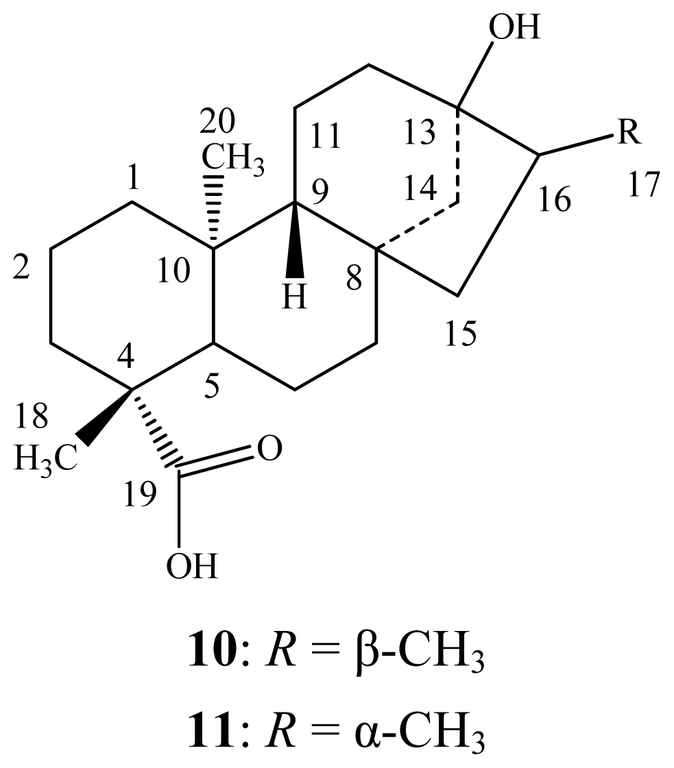Ijms 13 15126f2 1024