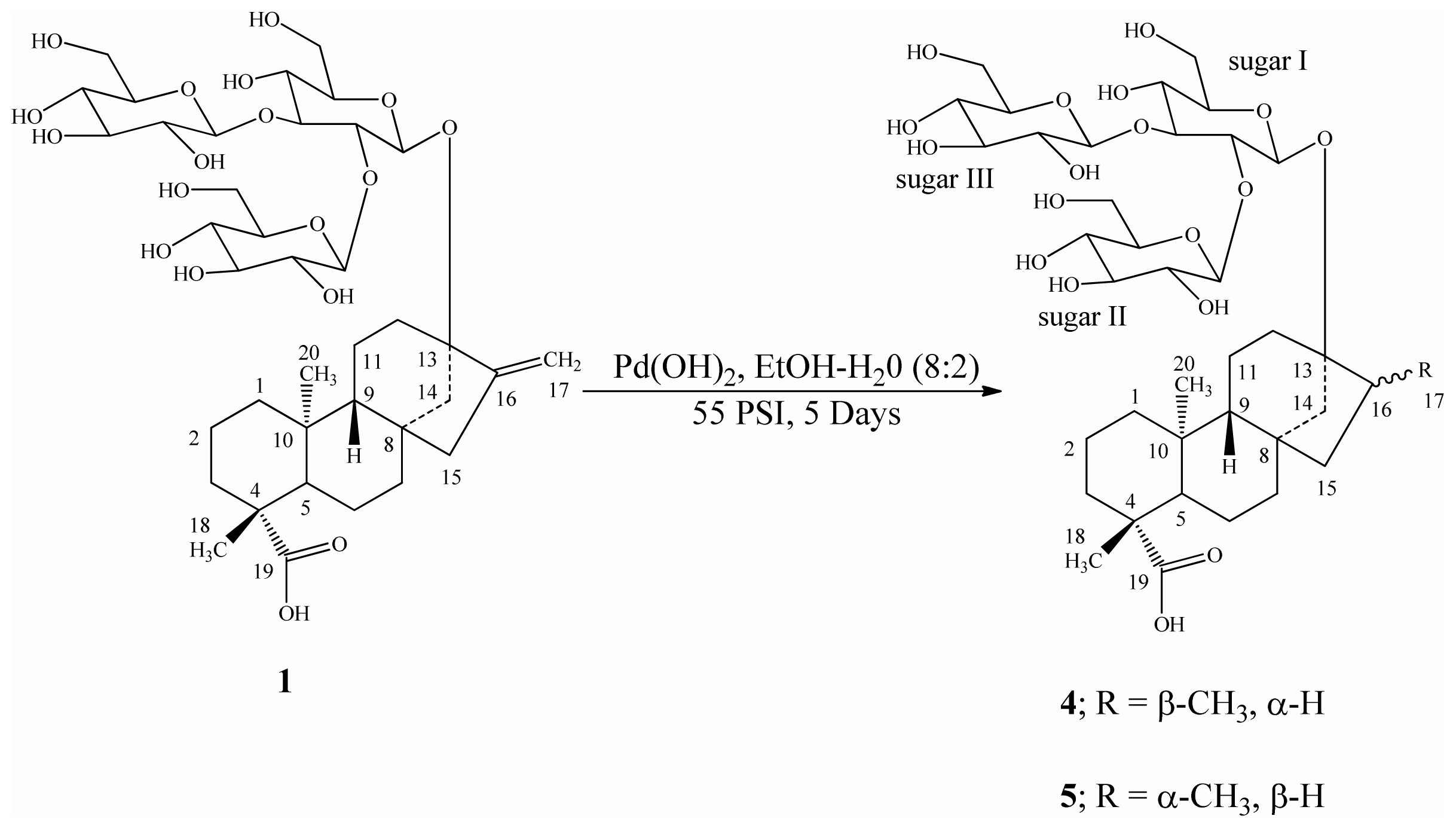Ijms 13 15126f3 1024
