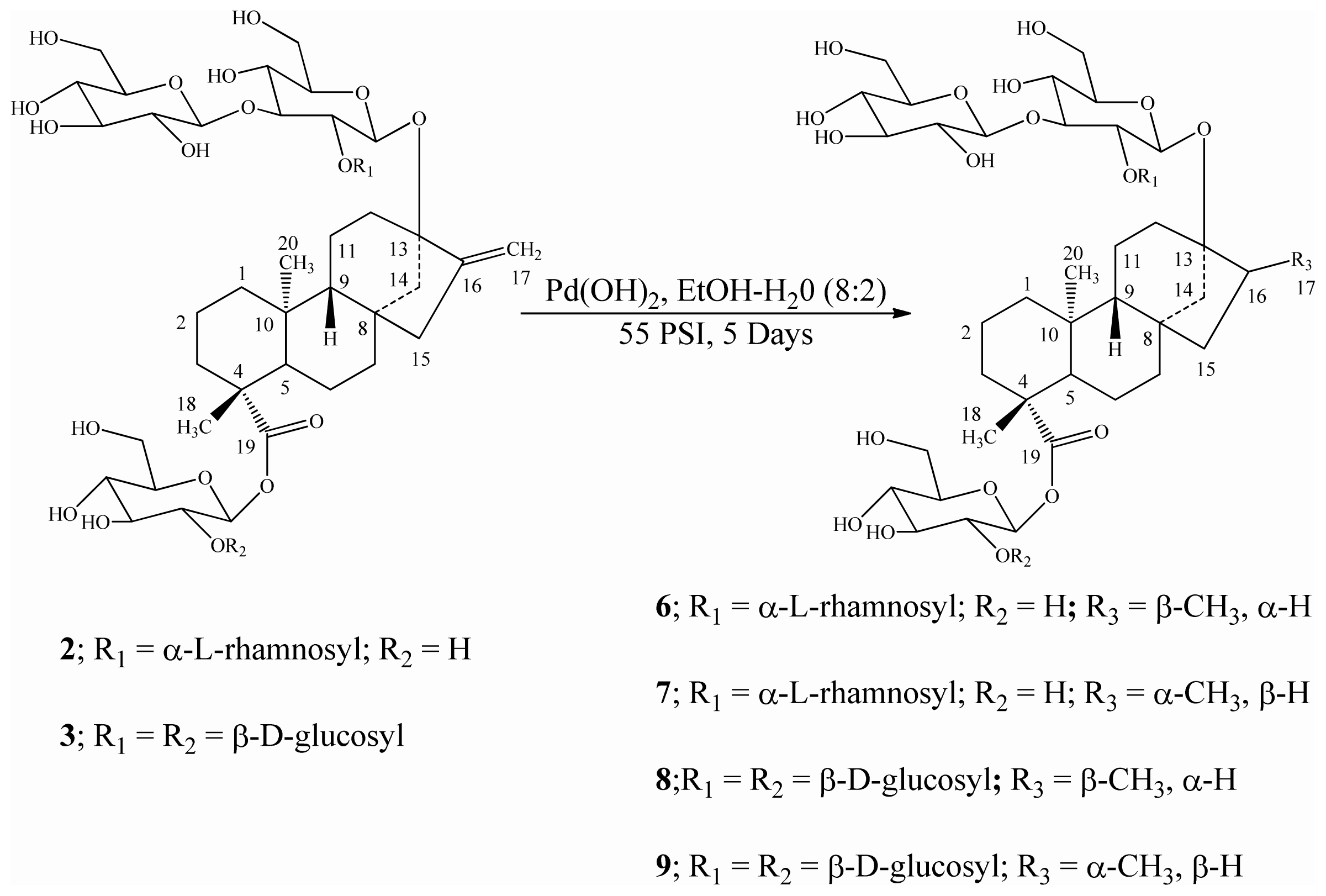 Ijms 13 15126f4 1024