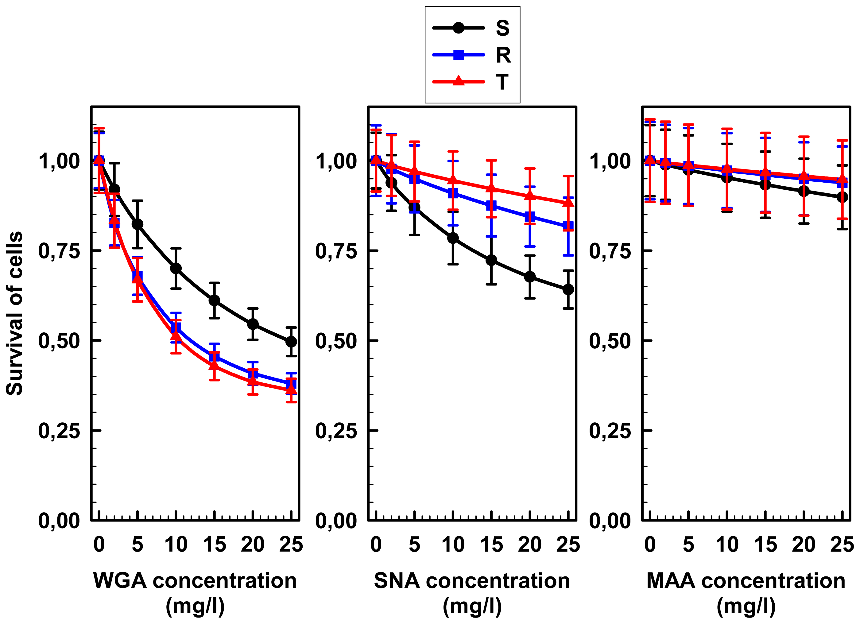 Ijms 13 15177f3 1024