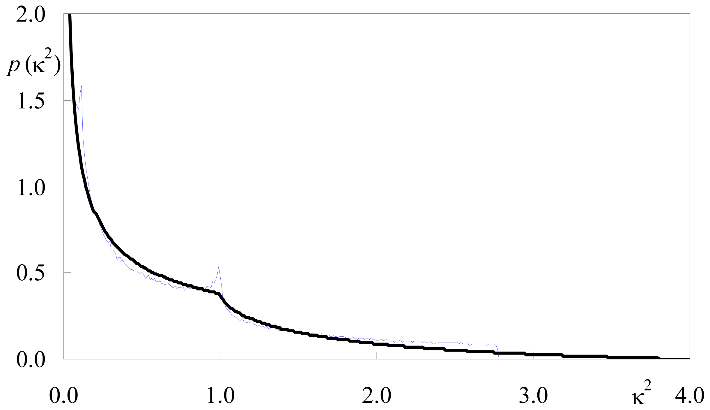 Ijms 13 15252f3